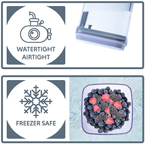 BopTop (1pc - 850ml) Airtight Food Storage Container – Mechanical Silicone Seal Canister - BPA-Free - 0.85Qt