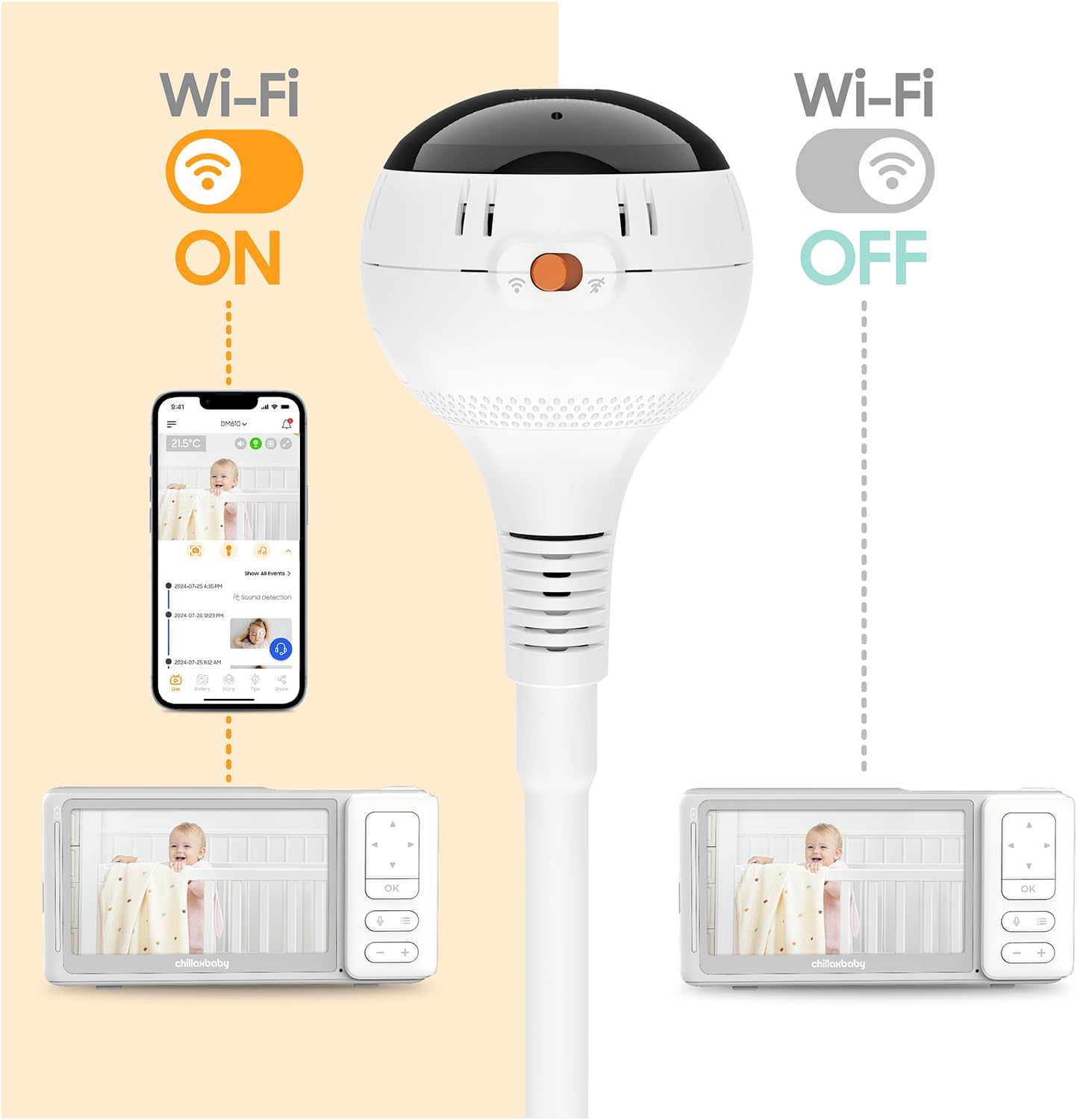 CHILLAX Baby Monitor Baby Mood Plus,5-inch 1080p HD Camera Wi-Fi Baby Monitor,with Sleep Trainer & Mood Light Soother,Flexible Gooseneck and 360°Pan View,Accessible via Phone App and Nursery Features