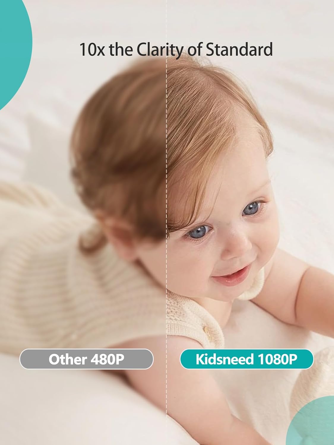 Kidsneed 5" Split Baby Monitor with 2 HD 720P Cameras