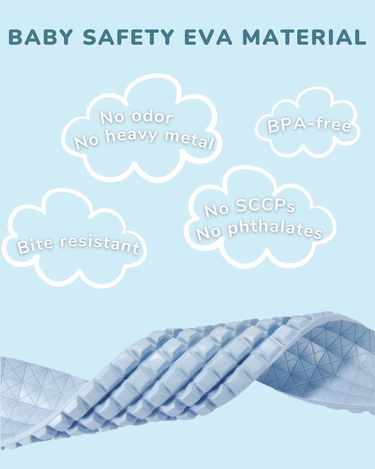 Baby Proofing Corners and Edges Guards Protectors Foam 3M Pre-Taped Bumper Furniture Covers Child Safety Protector for Table, Stair, Cabinet, Desk, 6.6ft (Blue)