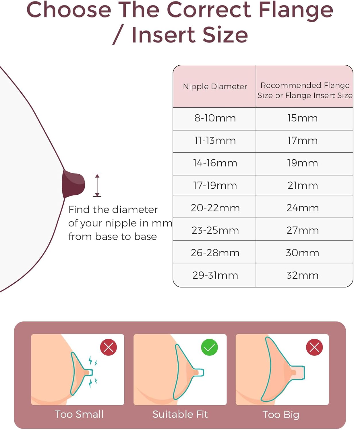 Momcozy Mobile Style | M6 21 mm Flange Insert, Original Mobile Style | M6 Breast Pump Replacement Accessories, 1PC (21mm)