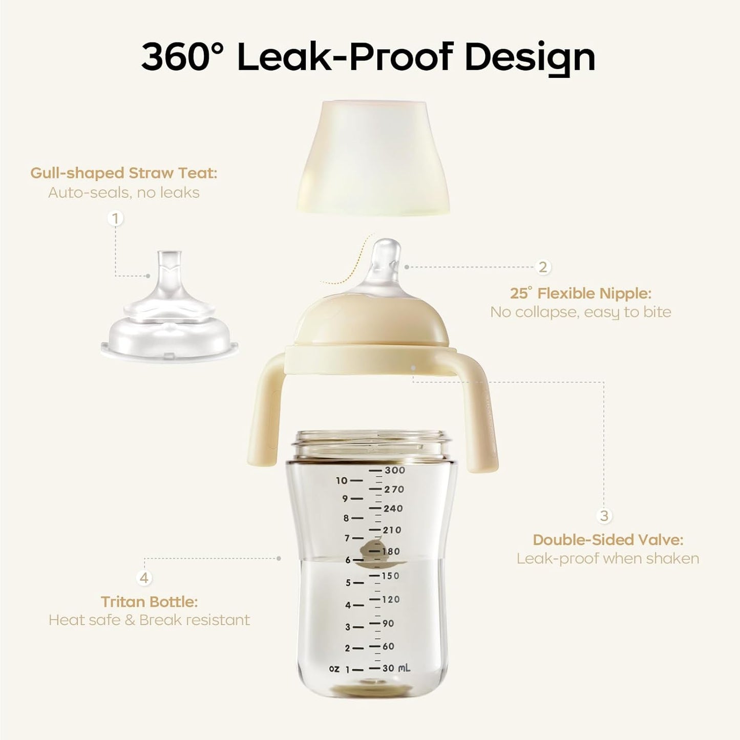 Bc babycare Sippy Cup Learner for 6+ Month Old with Nipples & Handles, Spill Proof Sippy Cup, Weighted Straw Toddler Cups, Anti-Choking Baby Cups 2 Packs, Blue