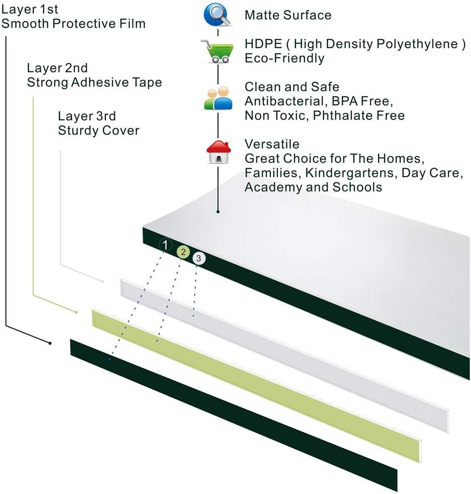 2 PCS AILUOQI Door Jam Shield Finger Pinch Guard for Baby Proofing, Kids, Hinge Cover Pinch Guard for 90 & 180 Degree Doors Frame & Baby Gate. 47.2" H, 6.7" W. 2 Pieces Set