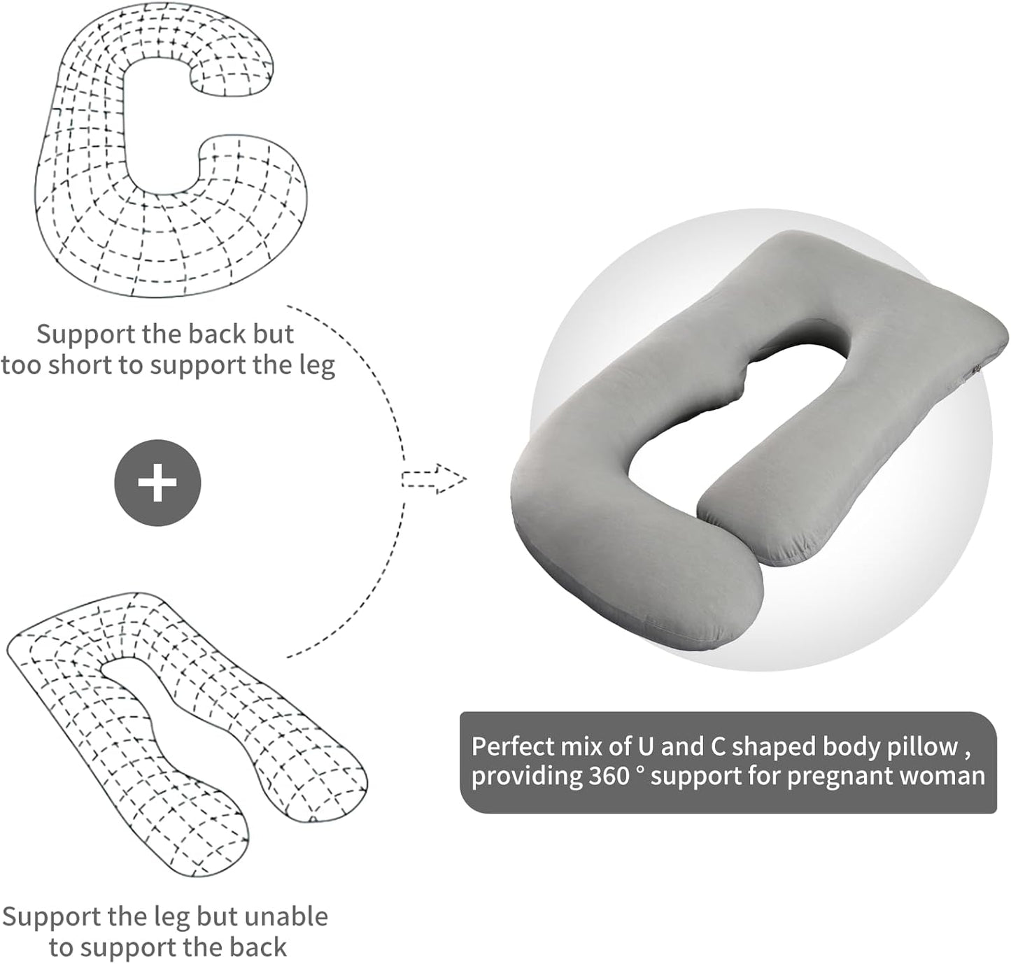 U-Shaped Pregnancy Pillow for Sleeping, Full Body Support for Back, HIPS & Belly -65 Inch Maternity Pillow with Machine Washable Cover | Maternity Essential