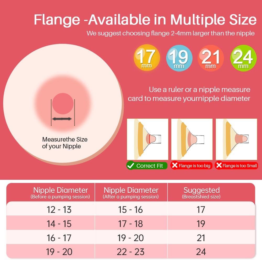 PumpMom-us 21mm Breast Shields Compatible with Medela Breast Pump Parts, Replace Flange Accessories for PersonalFit, Freestyle, Harmony, PersonalFit Flex Breast Shield