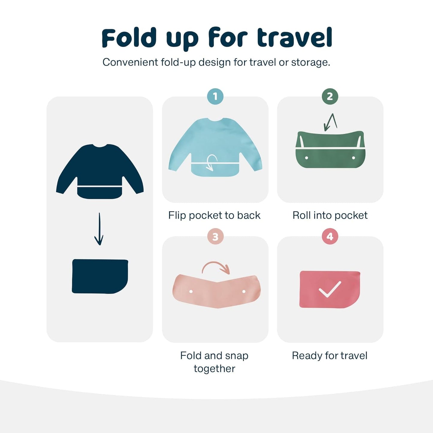 Tiny Twinkle Mess Proof Baby Bibs, 2pk Waterproof Smock Baby Bibs for Eating, Machine Washable Long Sleeve Bibs, Baby Led Weaning, Toddler Bibs, BLW Supplies (Mermaid, Small 6-24 Months)