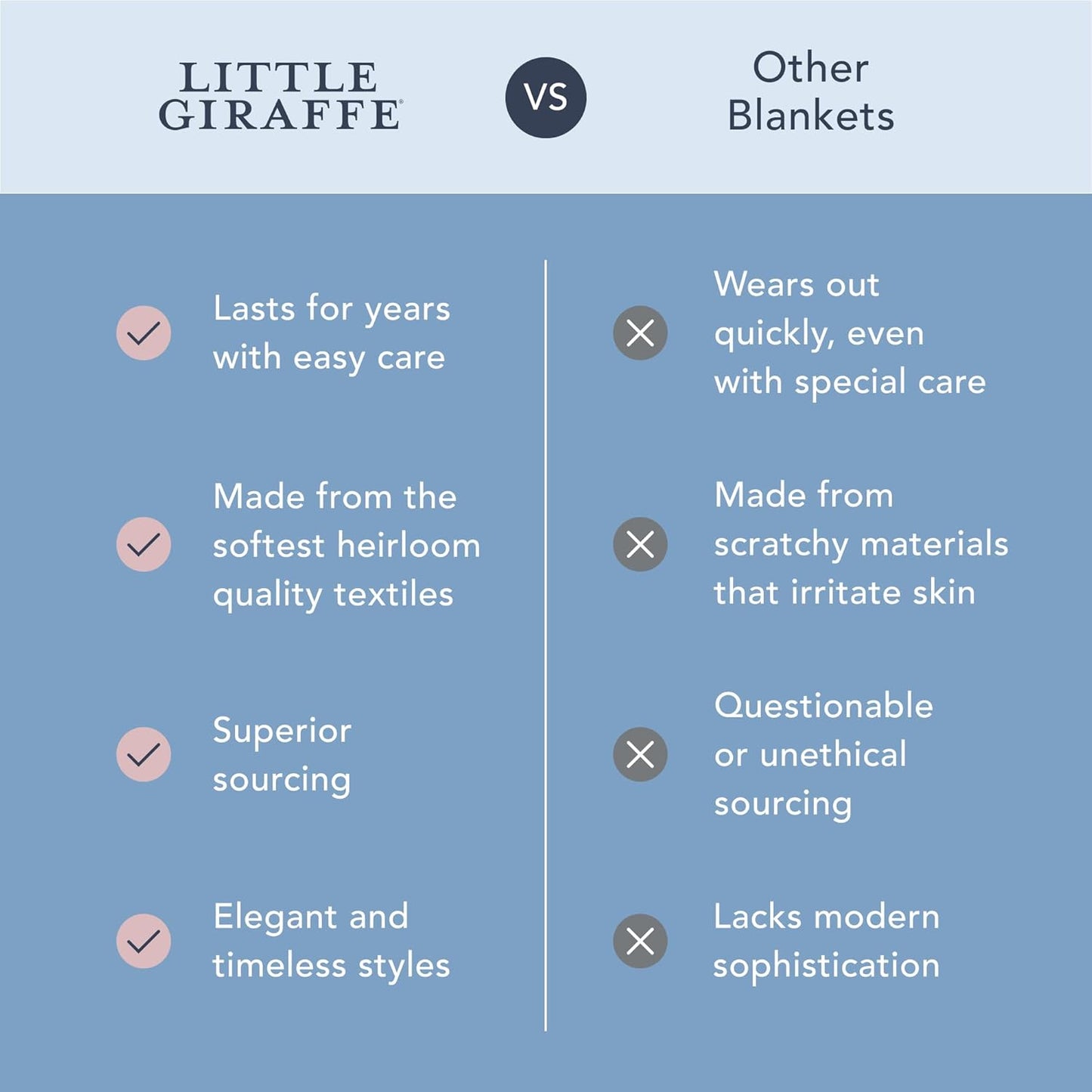 Little Giraffe Baby Blanket - Luxe Soft Blanket with Satin Trim - Baby Stroller Blanket - Newborn Baby Essentials & Baby Gifts - 29"x35" - Heart Army Silver