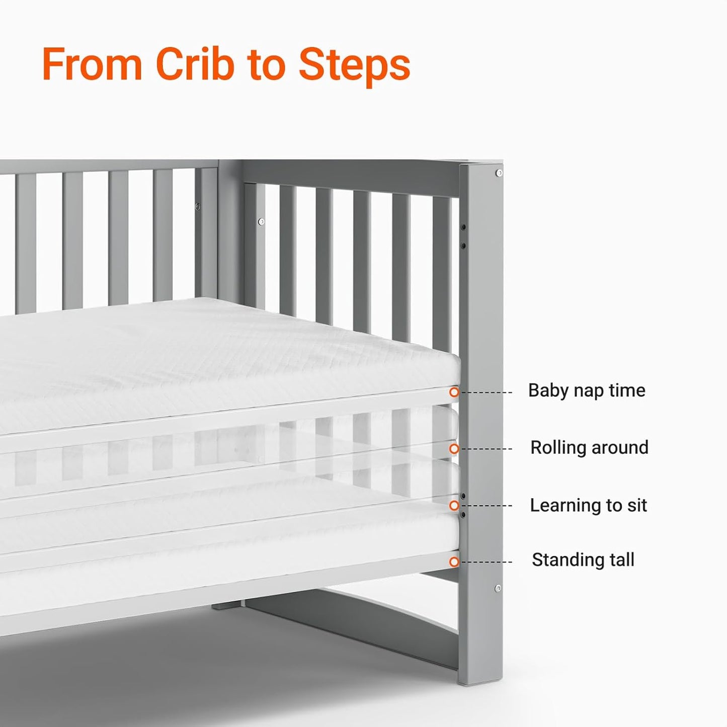 EvoNest Baby Crib, 11 in 1 Convertible Mini Crib with Wheels, 100% New Zealand Wood Growing Bed, 4 Adjustable Mattress Height,Grey