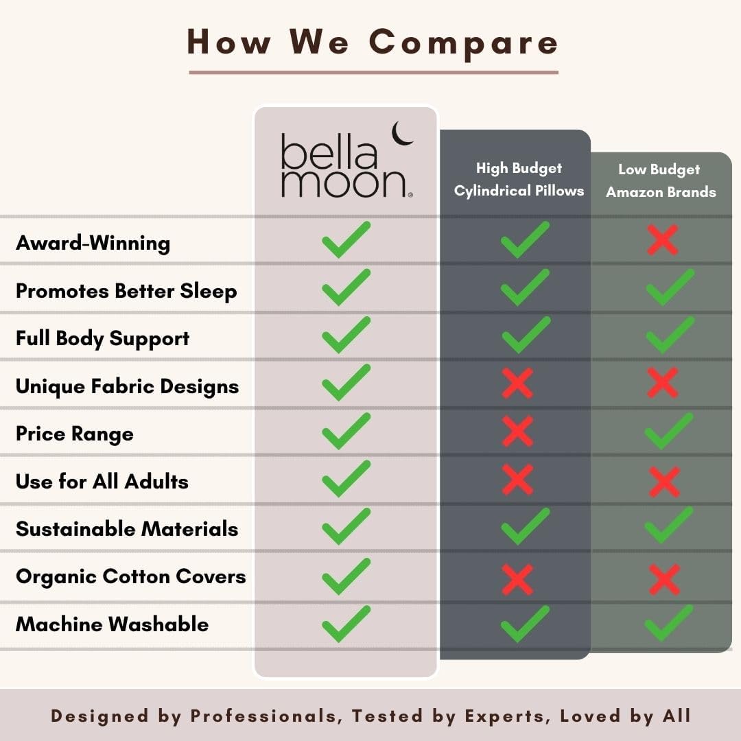 BellaMoon C Shaped Pregnancy Pillow for Sleeping (55 Inch) Maternity Body Pillow with Cooling Cover Soft Support for Women, Back, Legs, Belly C Pillow for Side Sleeping & Full Body Pillows for Adults