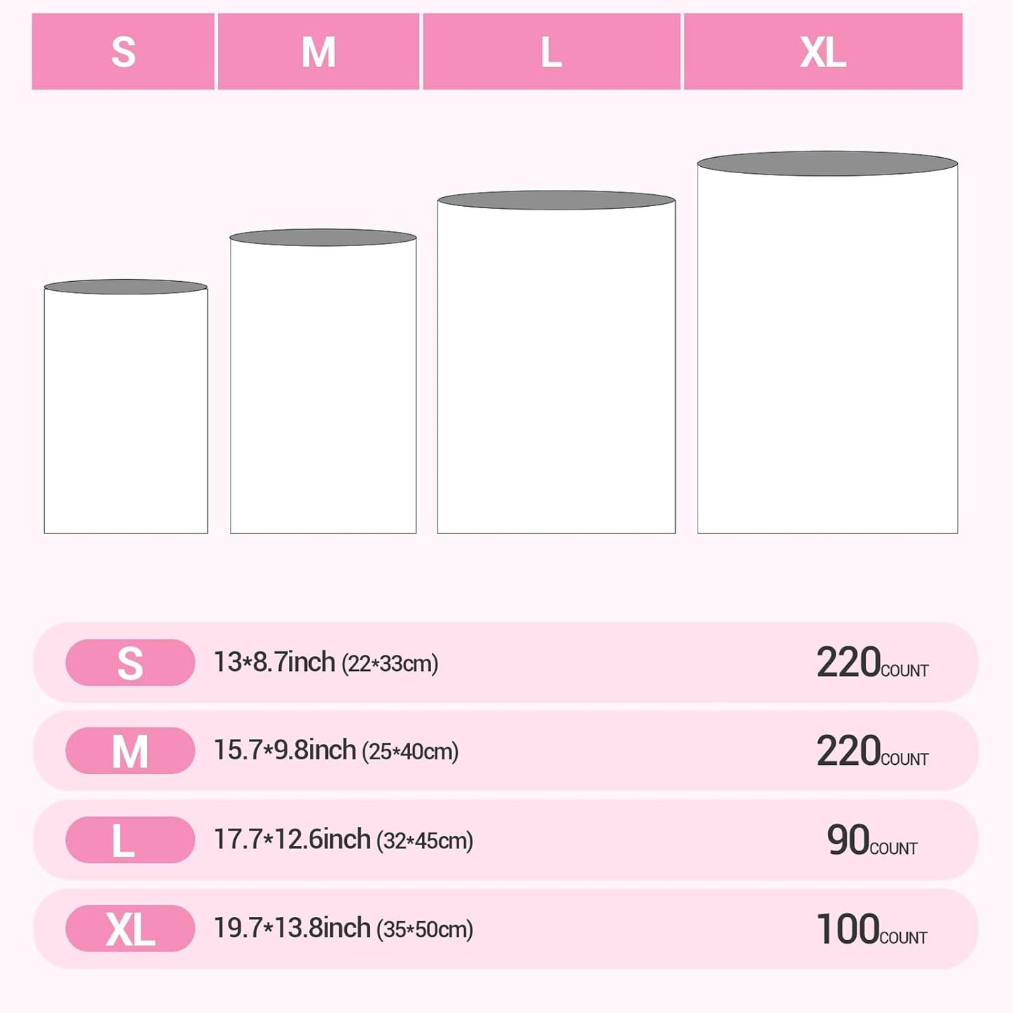 Odor Sealing Baby Diaper Disposal Bags - S/220 Counts Unscented, Durable Diaper Trash Sacks for Home, Travel & On-the-Go Use (Color:White)