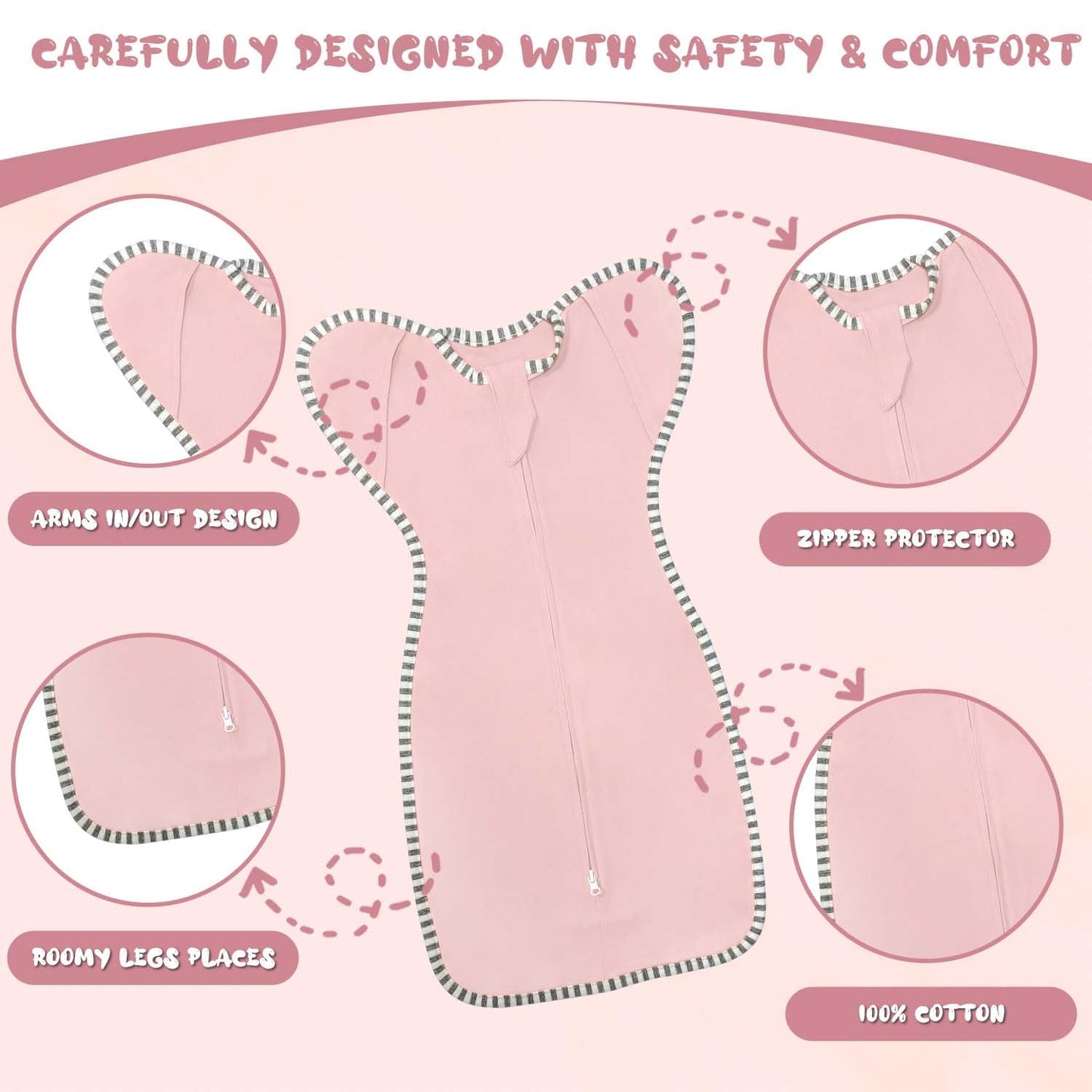 Newborn Swaddle 0-3 Months Sleep Sack Transition Swaddle 0-3 Months Arms up Swaddles with 2-Way Zipper Arms In/Out 100% Cotton 0.8 Tog Baby Swaddles for Newborn Sleep Sack Girls 2-Pack (Small 5-14lbs)