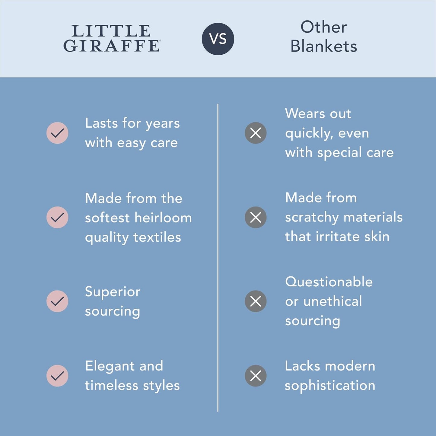 Little Giraffe Baby Blanket - Luxe Soft Blanket with Satin Trim - Baby Stroller Blanket - Newborn Baby Essentials & Baby Gifts - 29x35" - Cornflower