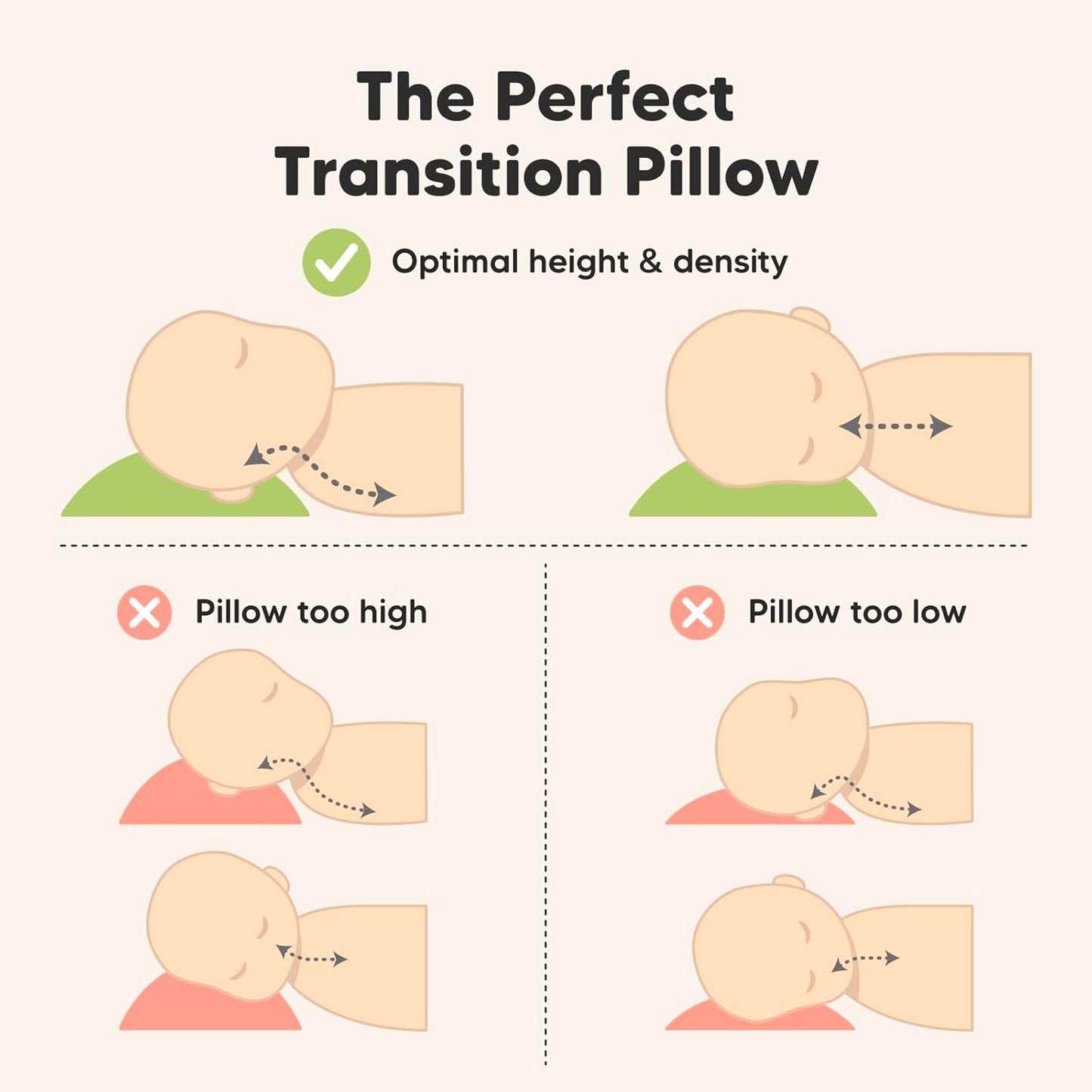 Toddler Pillow with Pillowcase - 13x18 My Little Cuddly Pillow, Viscose Derived From Bamboo Nursery Toddler Pillows for Sleeping,Kids Pillow,Small Travel Pillows,Mini Toddler Bed Pillow (Meadow)