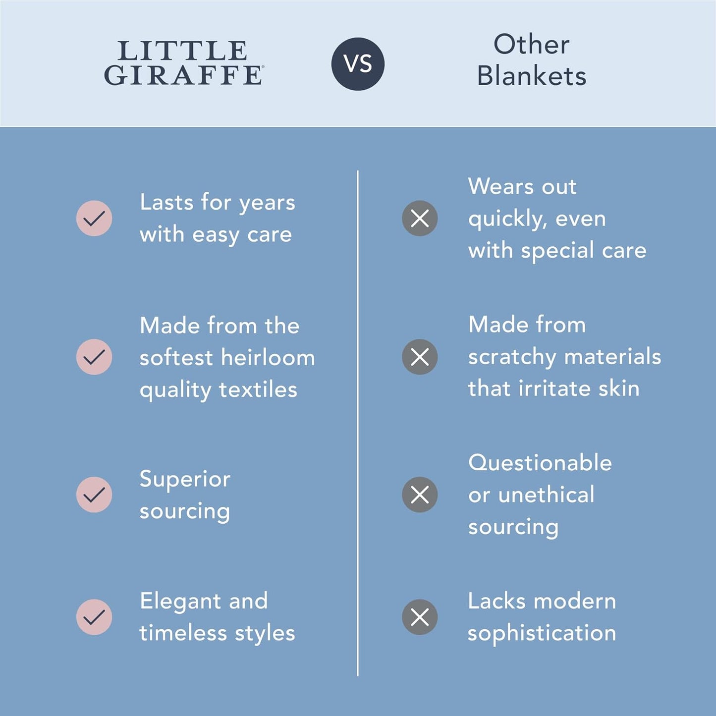 Little Giraffe Baby Blanket - Luxe Soft Blanket with Satin Trim - Baby Stroller Blanket - Newborn Baby Essentials & Baby Gifts - 29"x35" - Midnight