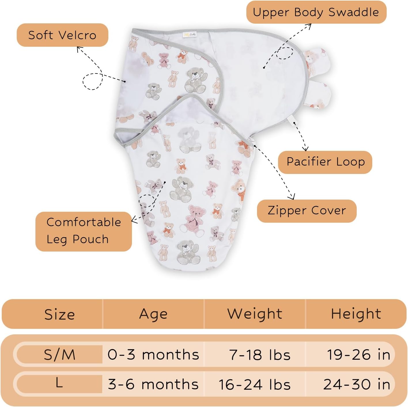 LollyBanks Baby Swaddles, 100% Organic Cotton Sleep Swaddle Sacks 3-6 Months, Newborn Swaddles with Easy Change Zipper, Swaddle Blanket Wrap, Baby Registry Must Haves (Teddy Bear Print)