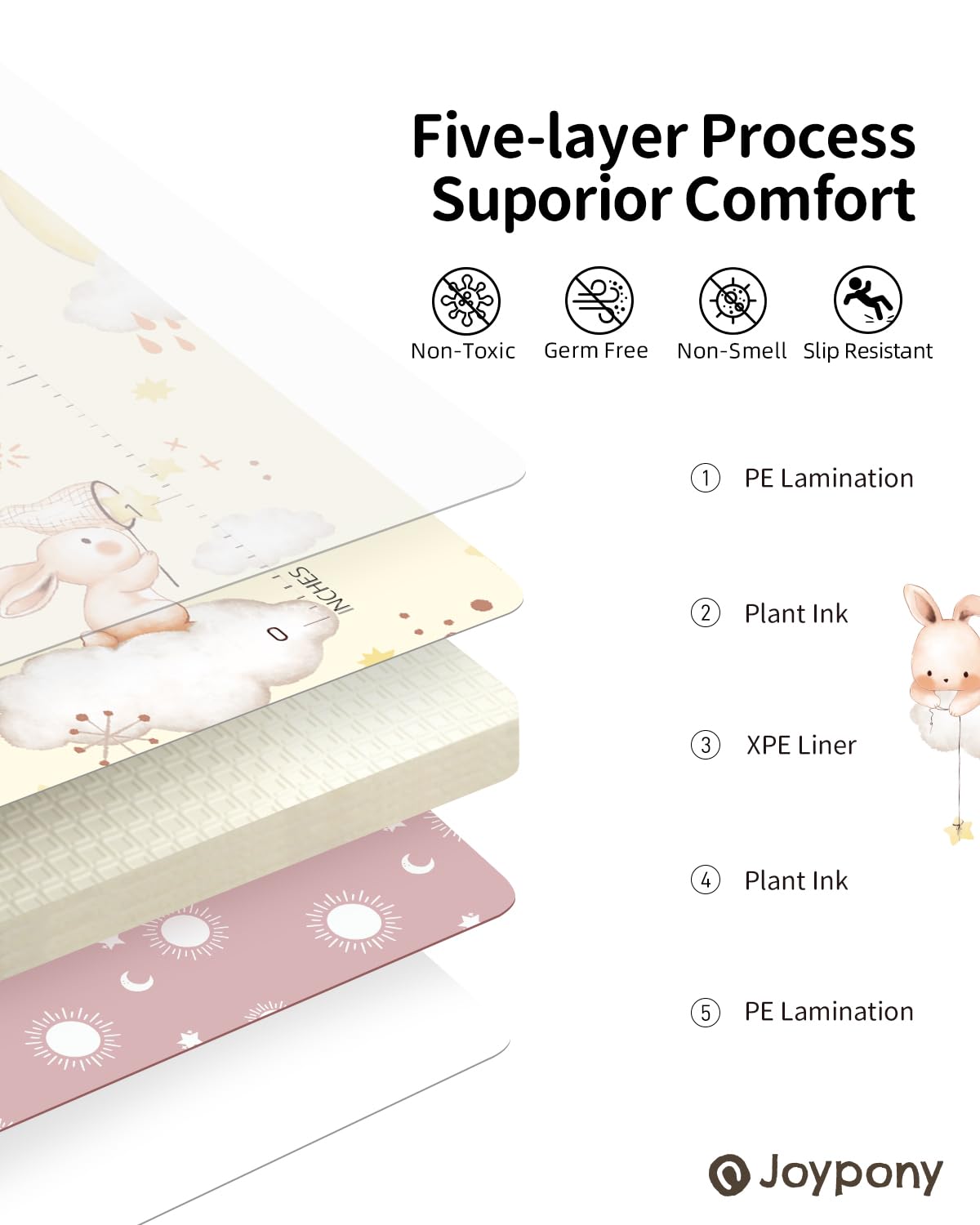 Baby Play Mat, 79 x 71 Inches Extra Large Foldable Play Mats for Babies and Toddlers, Waterproof & Anti-Slip Portable Baby Floor Mat for Tummy Time, Foam Baby Mat for Floor with Travel Bag