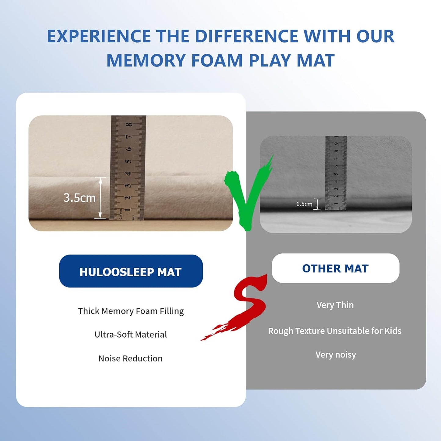 Baby Play Mat for Floor,1.3" Thick Memory Foam Tummy Time Mat for Toddlers,Infants,Kids,Water-Repellent Soft Nursery Rug,Extra Large Non Slip for Crawling&Yoga,Tatami Style for Living Room(Beige)