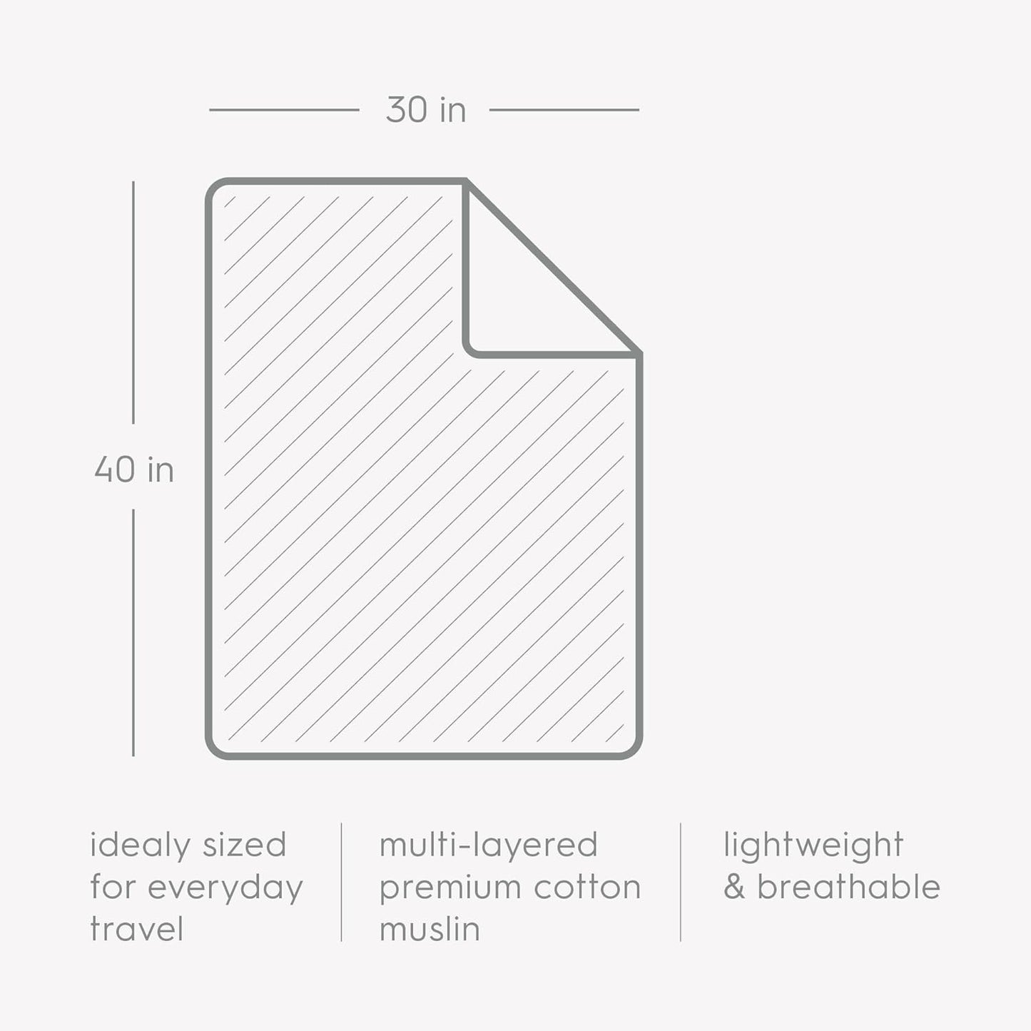 Little Unicorn Newborn Receiving Quilt | Ultra- Soft, Multi-Layered Muslin Fabric | Gift for Newborns & on-The-go (Mountain Bloom)