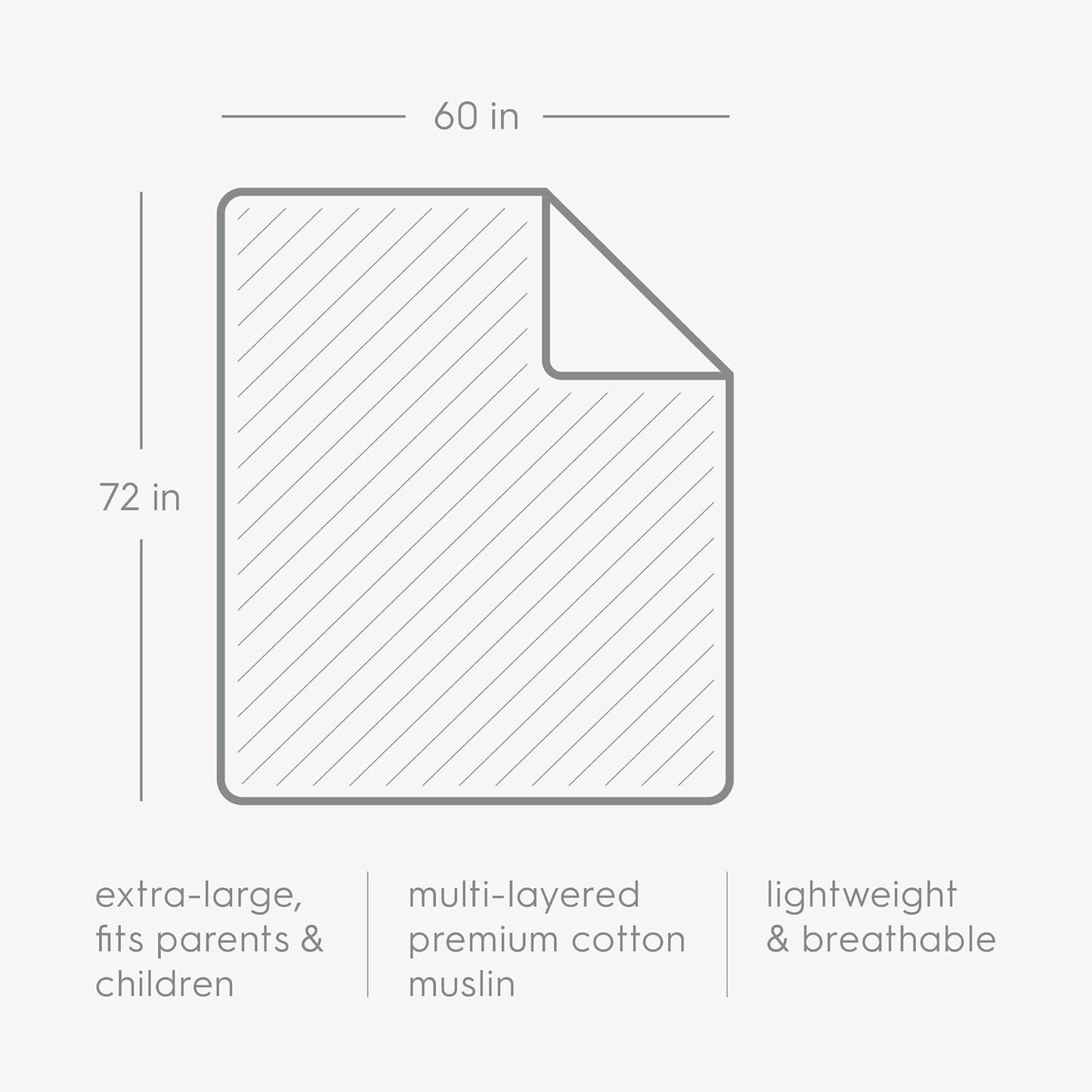 Little Unicorn Premium Quilted Throw | Super Soft, Multi-Layered Muslin XL Blanket| Great for Kids & Families (Woof)