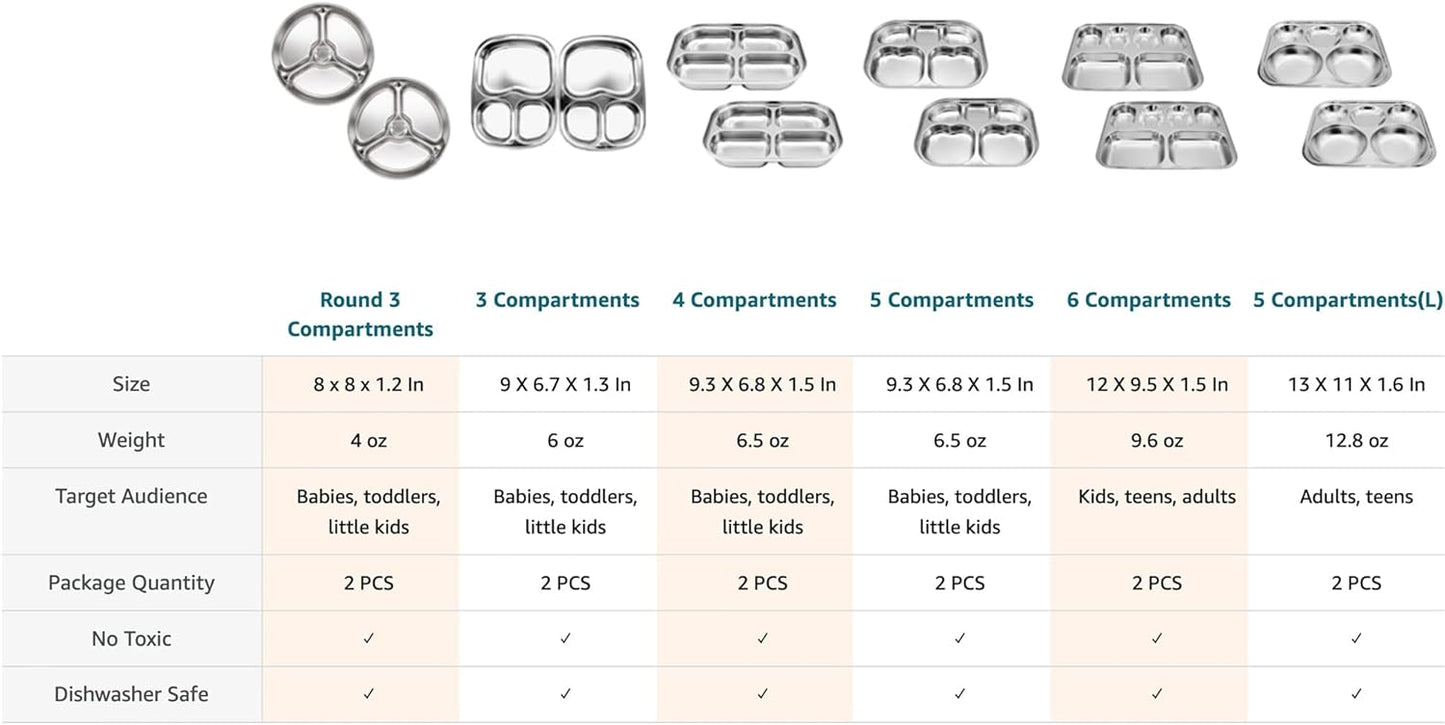 Korean Stainless Steel Divided Plates by KS&E, Little Kids Toddlers Babies small Tray, BPA Free, Diet Food Control, Compact Serving Platter, Snack, 5 Compartment Plate Silver, Set of 2