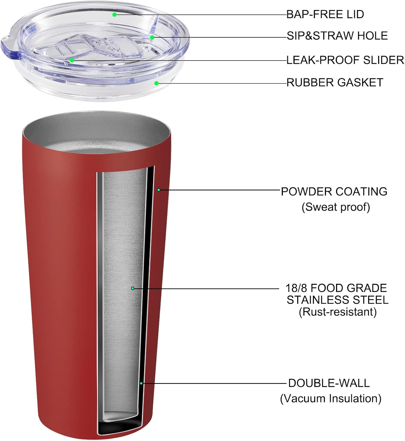 VEGOND 20oz Tumbler Bulk with Lid and Straw 12 Pack, Stainless Steel Vacuum Insulated Tumbler, Double Wall Coffee Cup Travel Mug, Red