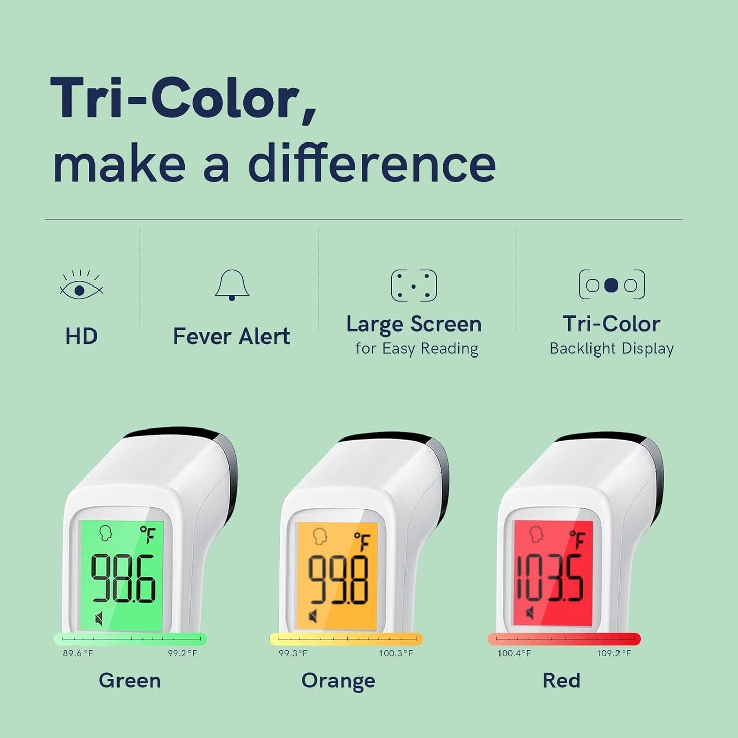 Digital Thermometer for Adults and Kids, Forehead No-Touch Thermometer with Fever Alarm, Accurate and Easy-to-use Thermometer for Home use