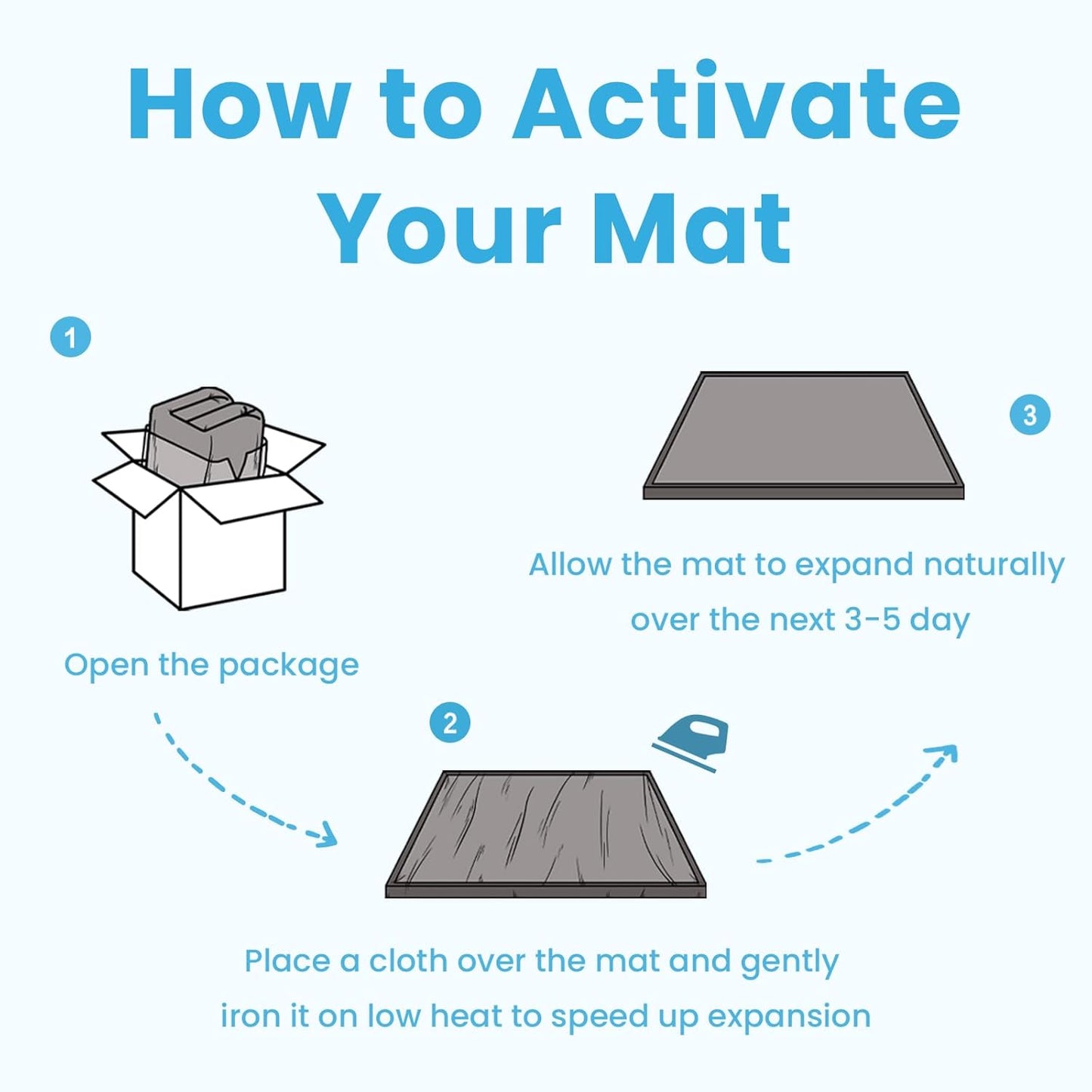 Ultra Soft Baby Play Mat,1.3" Thick Elasti-Foam 59"×71" Playpen Mat for Infants,Toddlers,Kids,Water-Repellent Coral Fleece Nursery Rug,Non-Slip Safe for Tummy Time&Crawling(Emerald)