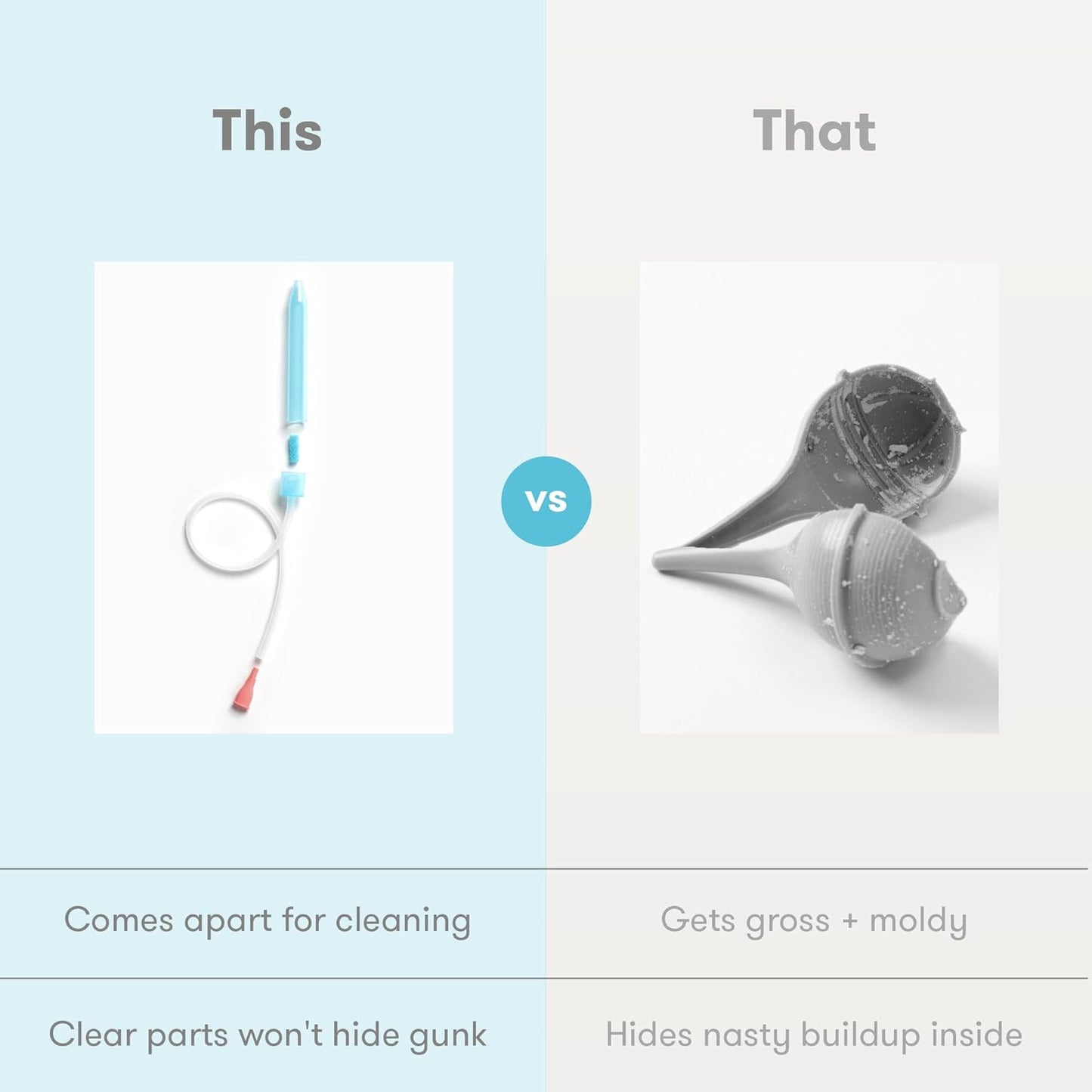 Frida Baby NoseFrida SnotSucker for Baby, Nasal Aspirator for Baby, Nose Sucker Baby Nasal Aspirator for Baby, Congestion Relief with 24 Extra Hygiene Filters