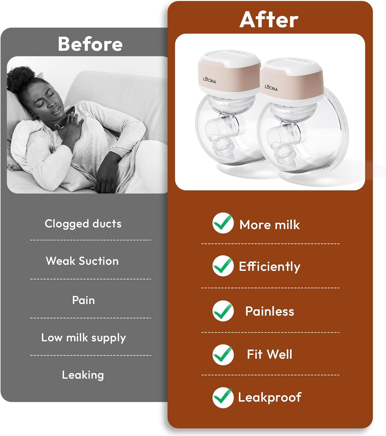 Wearable Breastfeeding Pump Hands Free of Long Battery Life, Portable Electric Breast Pump with 3 Modes and 9 Levels, LED Display, Anti-backflow, 16/18/20/22/24mm Flanges & Inserts, 2 Pack (Pink)