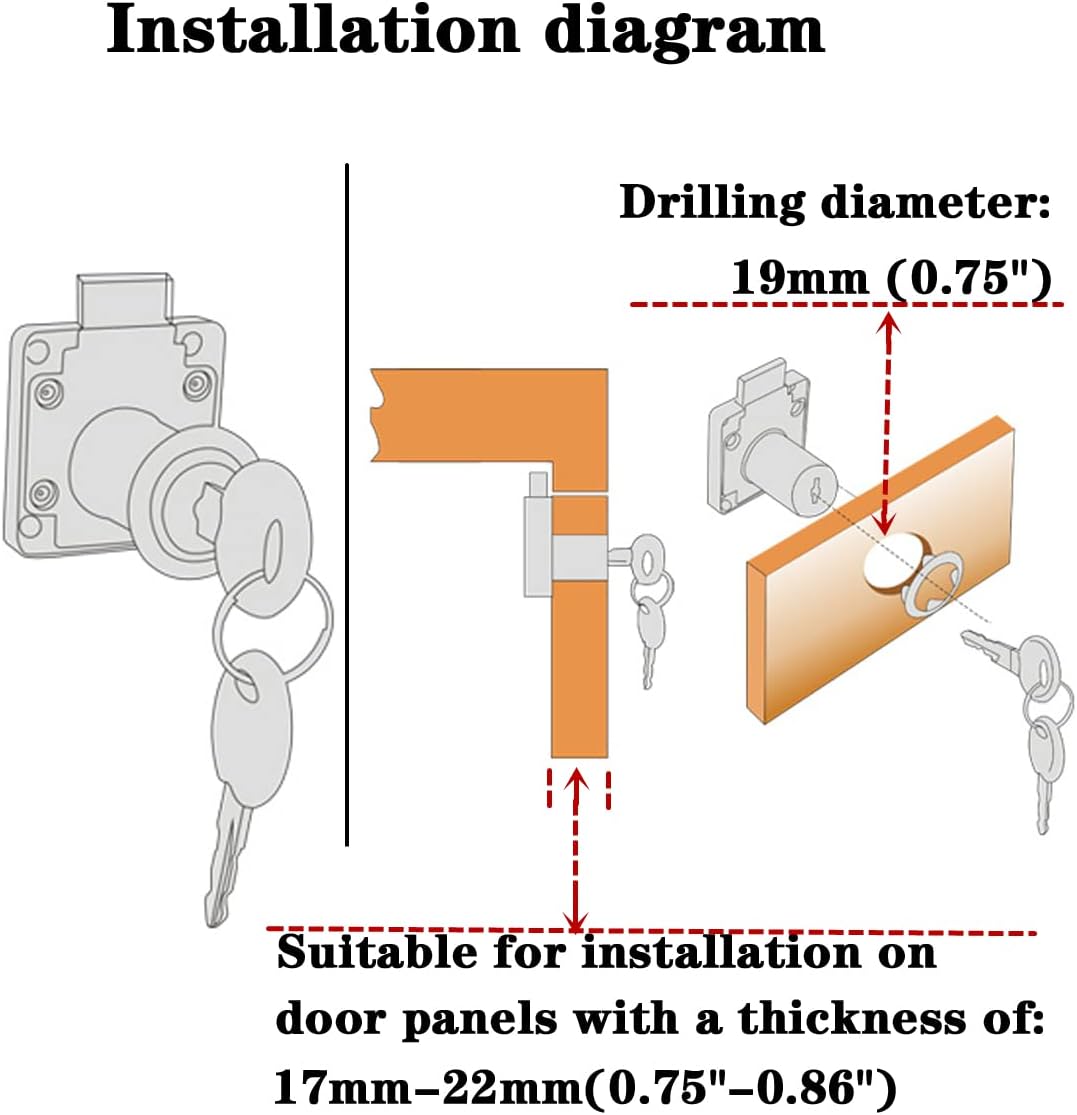 Cabinet Drawer Locks & Forstner Drill Bit (Drill Diameter 0.79"/20mm) Furniture Locker Locks Wardrobe Locks All Lock Keys are Independent Suitable for Door Panels 17-22 mm Thick. [Black]