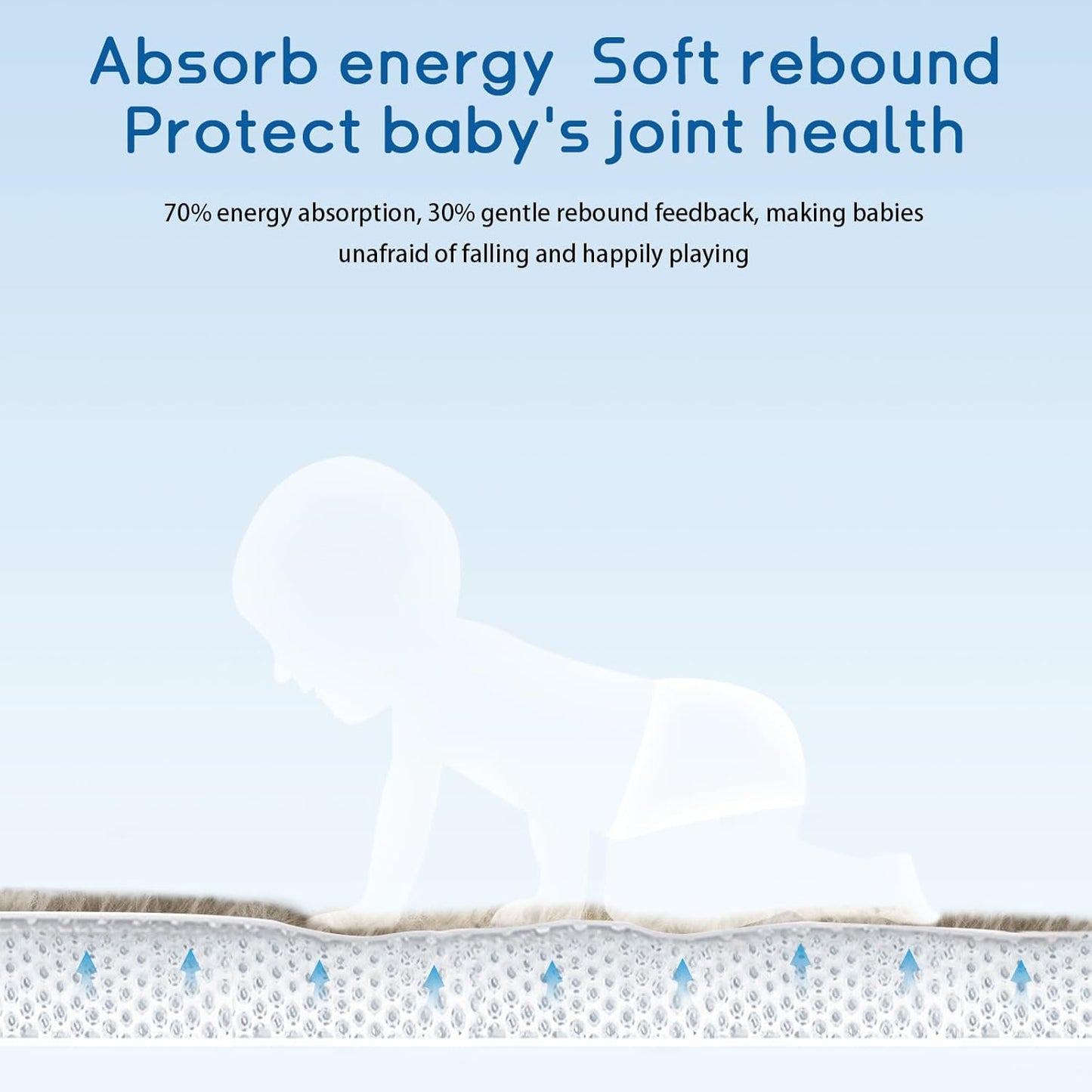 Baby Play Mat for Floor Tummy Time Mat Nursery Rug Muscle Mat Area Rug Playroom Rug Tatami Mat 6'7"x6'7" Memory Foam 1.3" Thick Crawling Mat for Babies,Toddlers, Infants, Kids,Floor Mat(Brown)