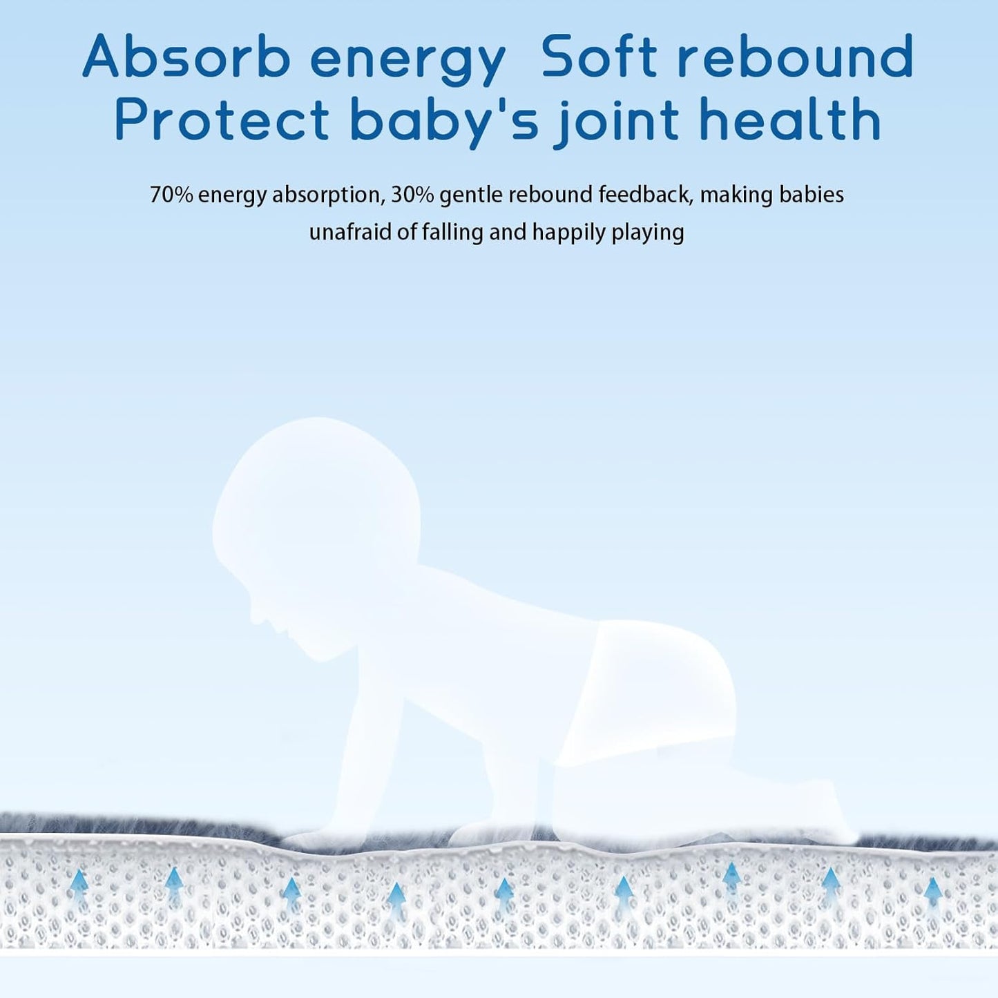 Baby Play Mat 1.2" Thick Memory Foam Nursery Rug Area Rug, 13’1” X 6’7” Yoga Mat Playmat Crawling Mat for Baby,Toddlers,Infants,Kids,Floor Mat Tatami Mat for Living Room with Non-Slip(Blue)