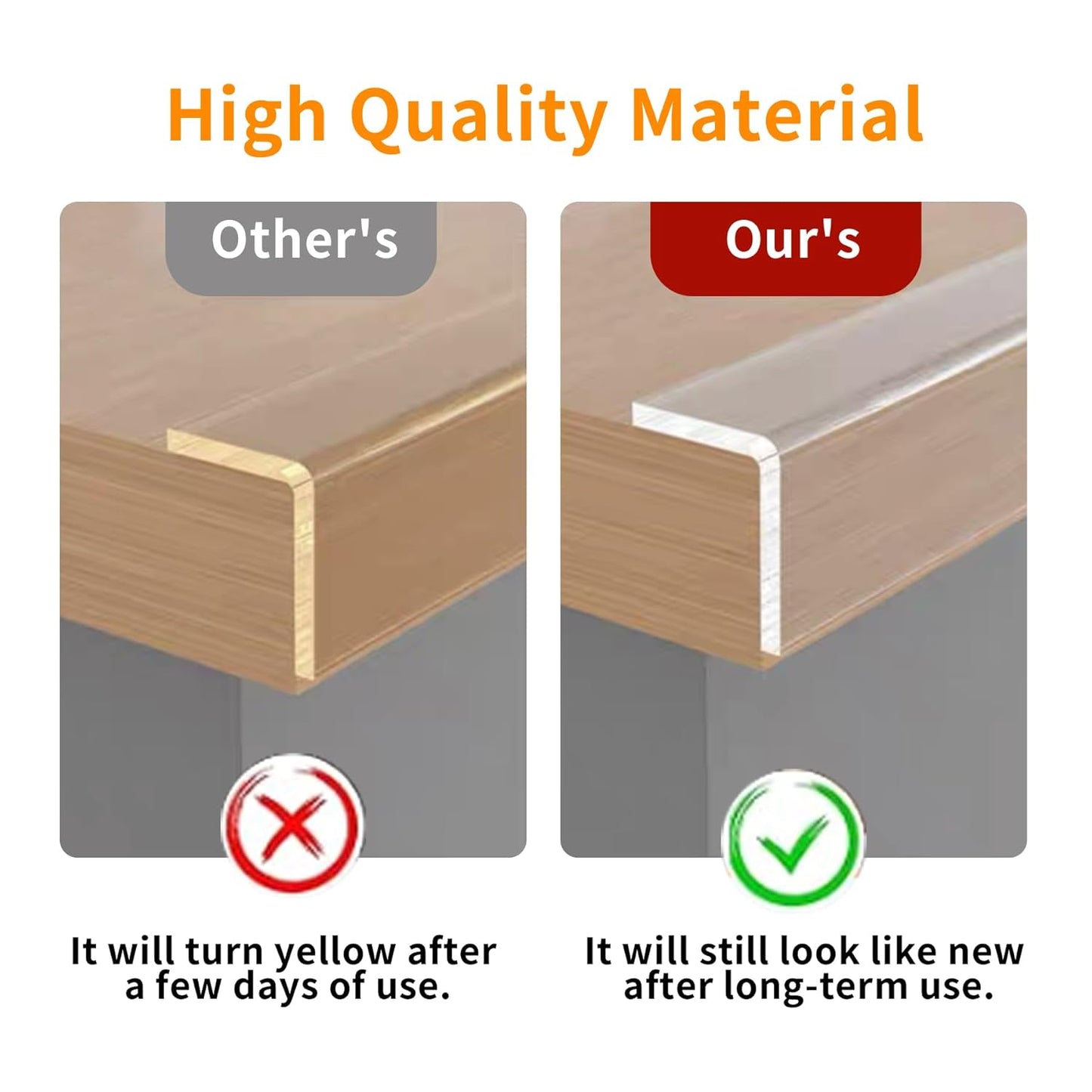 3Pack Baby Proofing Edge Protector for Baby,1.57in x 9.84ft,Clear Edge Protector Strip Sharp Edge Wrap Cover Tape,Corner Bumpers for Furniture,Crib Rail Covers for Teething