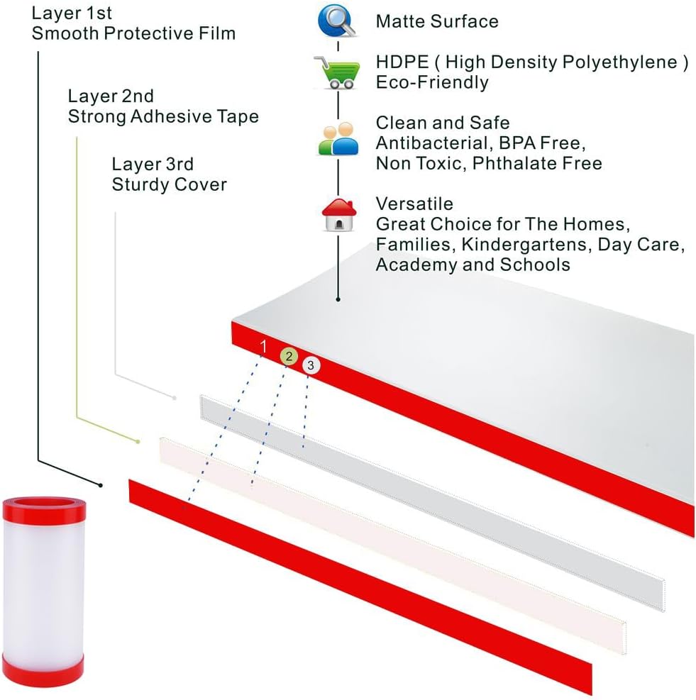 AILUOQI 2 Pack Door Jam Shield Finger Pinch Guard for Baby Proofing, Kids, Hinge Cover Pinch Guard for 90 & 180 Degree Doors Frame & Baby Gate. 47.2" H, 6.7" W