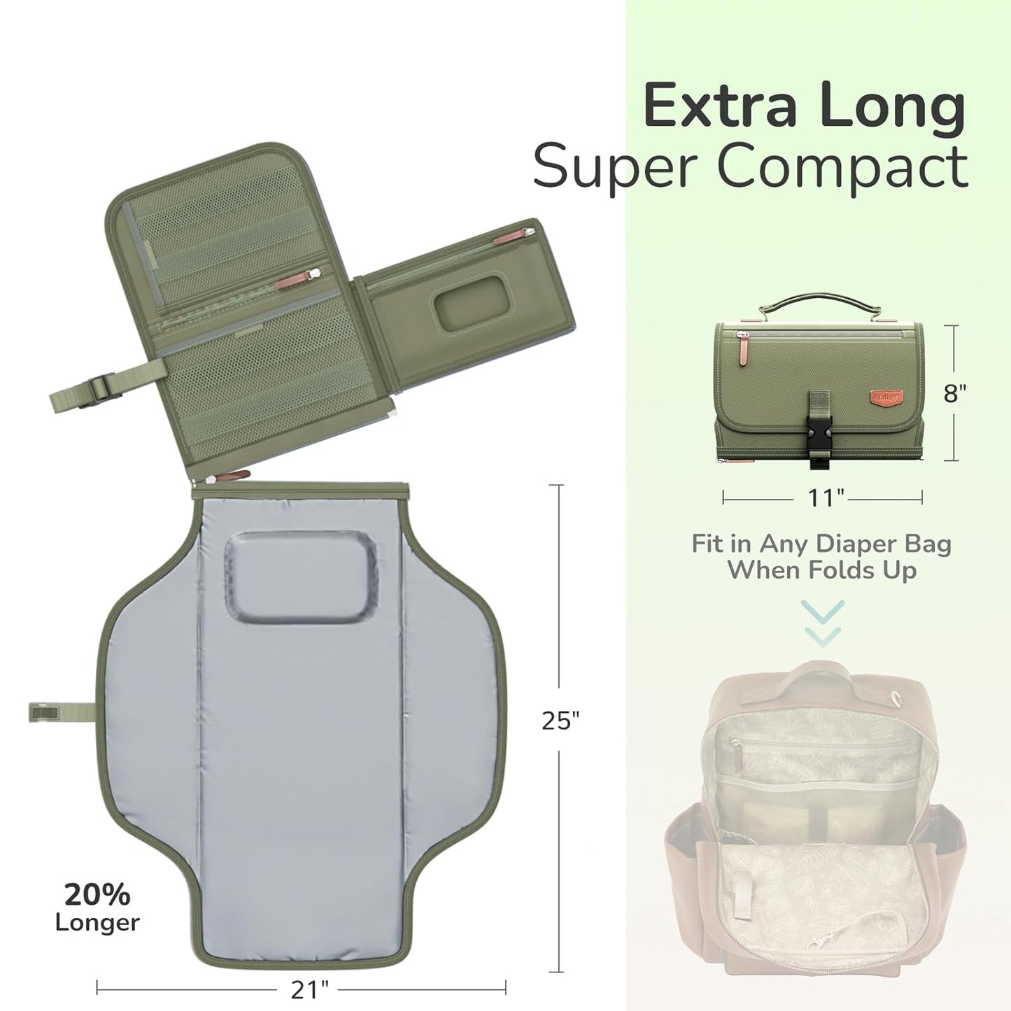 Portable Diaper Changing Pad with Shoulder Strap, Detachable Travel Changing Pad with Baby Wipes Pocket, Gifts for Baby Shower, Newborn Girls and Boys (Army Green)