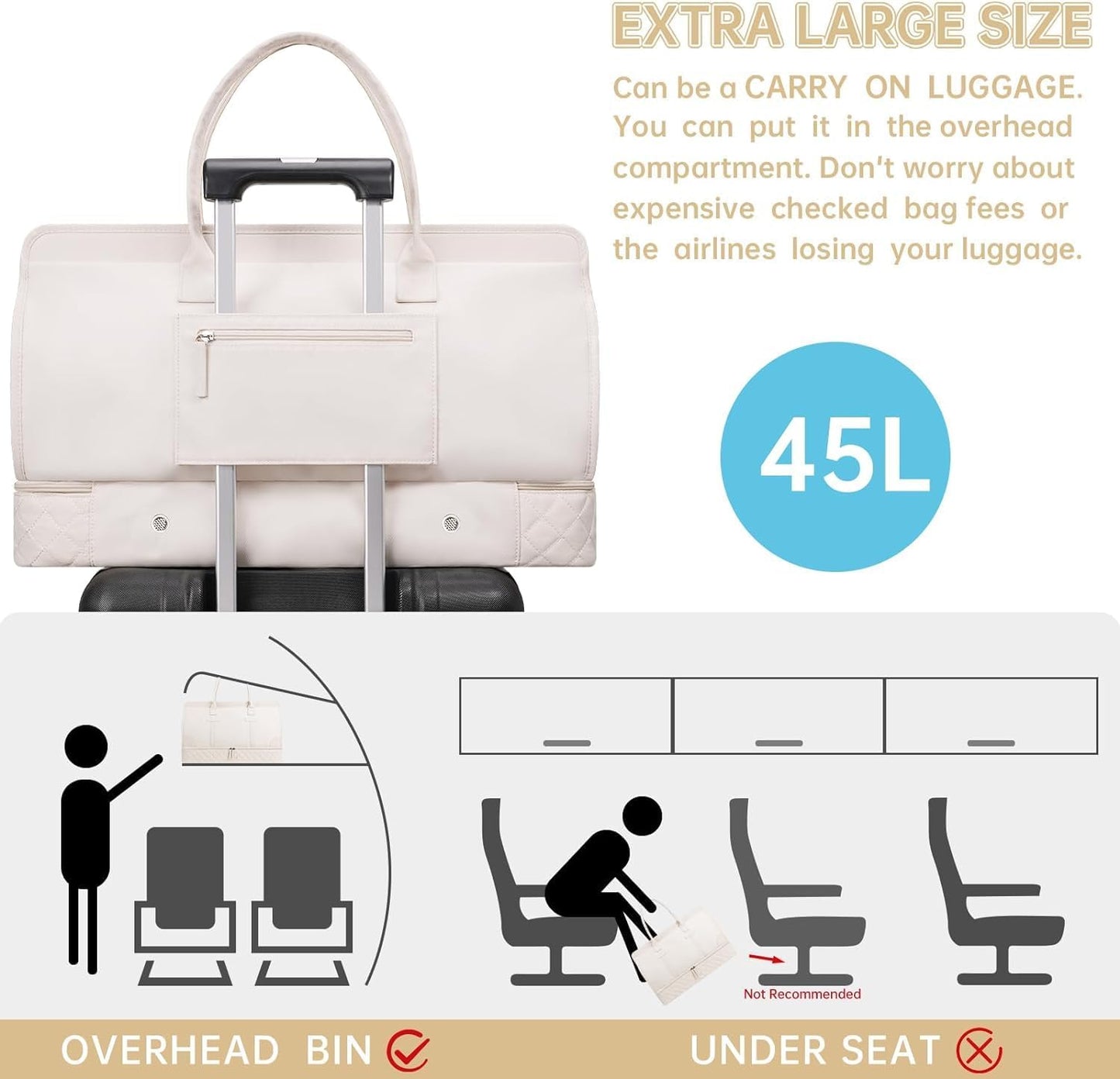 ETRONIK Weekender Overnight Bag for Women, Large Travel Duffle Bag with Shoe Compartment & Wet Pocket, Carry On Tote Bag Gym Duffel Bag with Toiletry Bag, Bag for Hospital 3 Pcs Set, XL Size, Beige