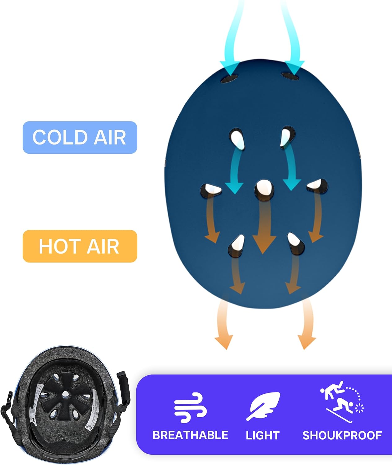 Kids Bike Helmet, Adjustable and Multi-Sport, from Toddler to Youth, 3 Sizes