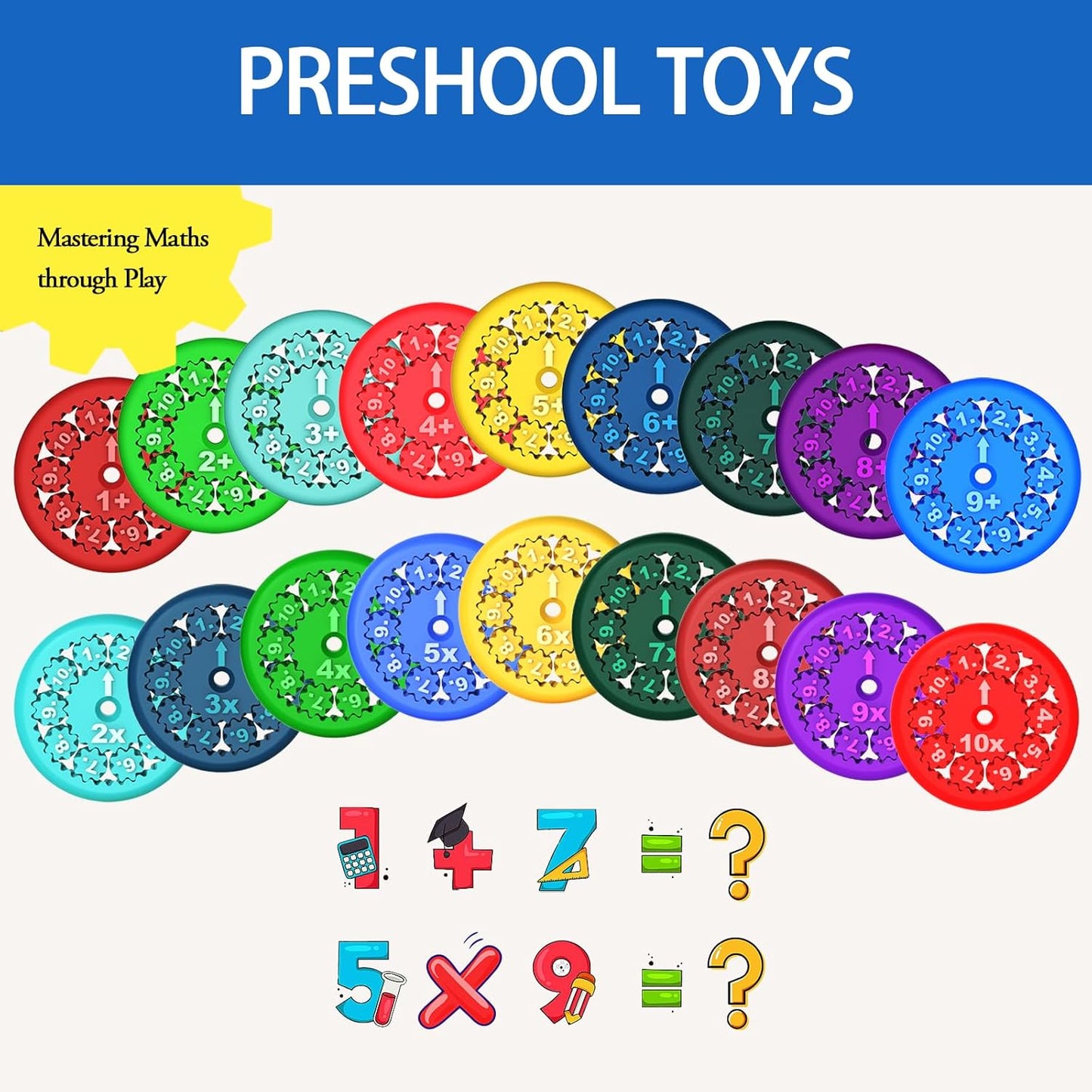 Math Fidget Spinners - 3D Printed, Educational Math Fact Fidget Spinner Toy - Learn Addition, Subtraction, Multiplication & Division - Perfect for Kids, Stimmers & Fidgeters (18pcs)