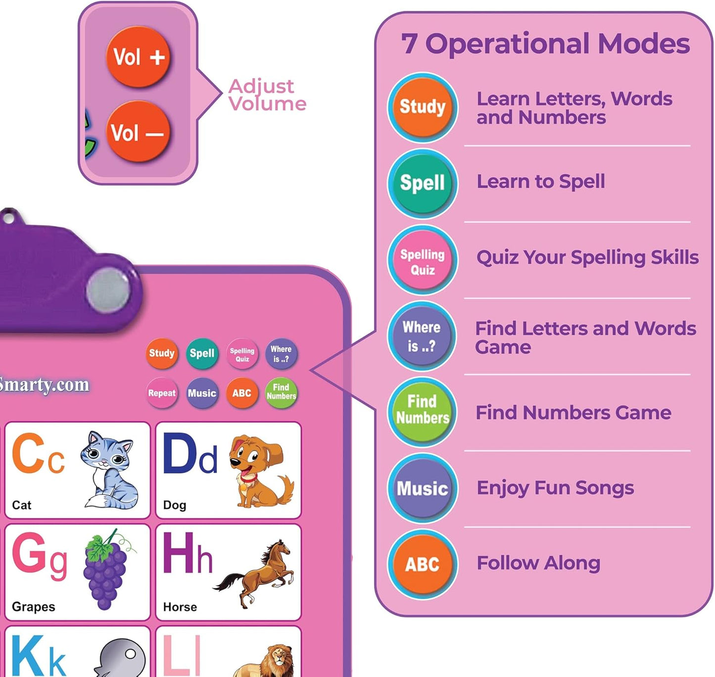 Just Smarty Interactive Alphabet Wall Chart | Talking ABCs & 123s Music Poster with Interactive Light | Toddler Alphabet Learning | Educational Toys for 3 Year Old Girls | Toddler Girl Toys 2 3 4 5