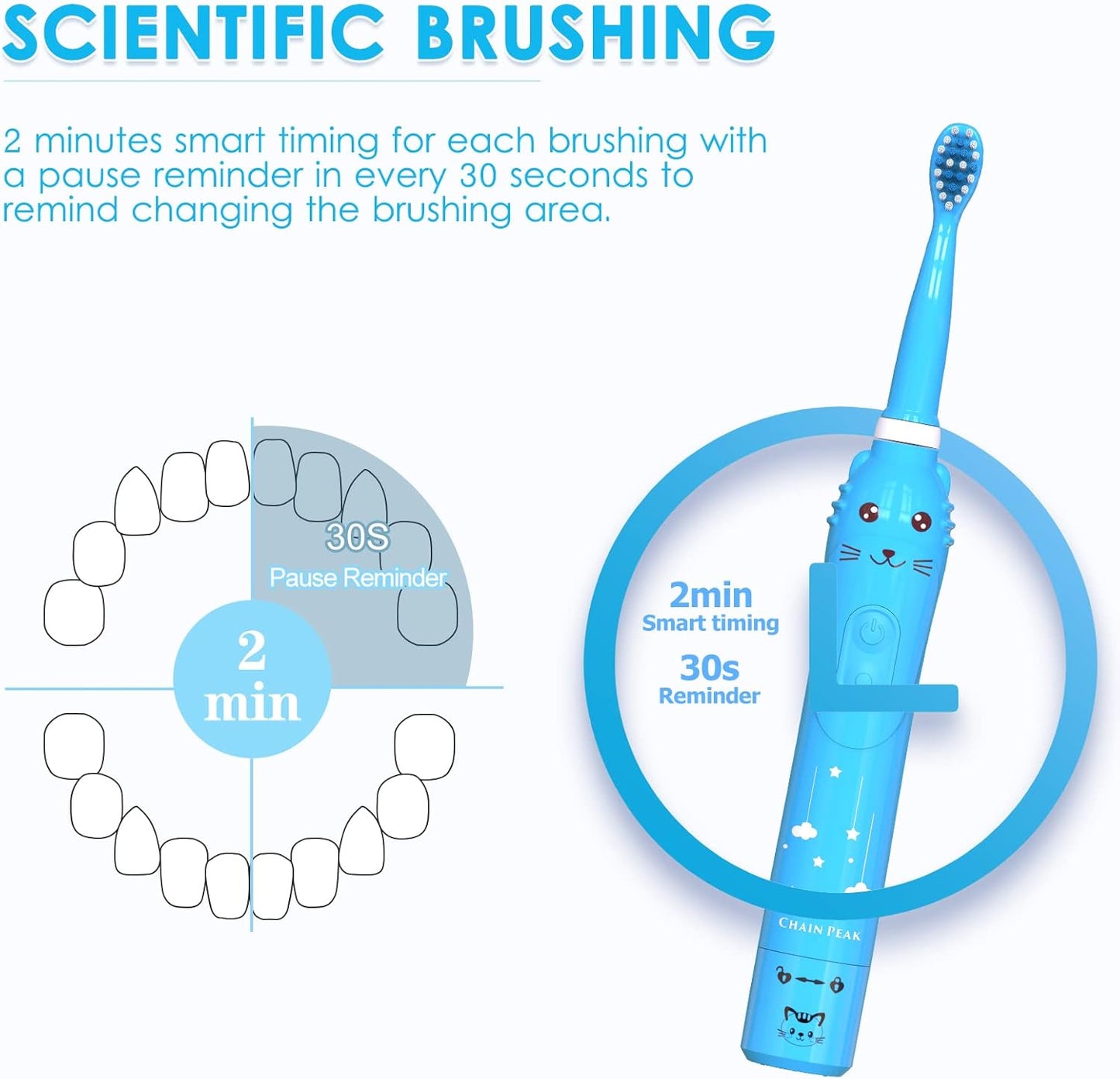 Kids Sonic Electric Toothbrush, Rechargeable Smart Toothbrush for Children Toothbrush for Toddlers Boys Girls Age 3-12 with 30s Reminder, 2 Mins Timer, 6 Modes, 6 Brush Heads, Wall-Mounted Holder