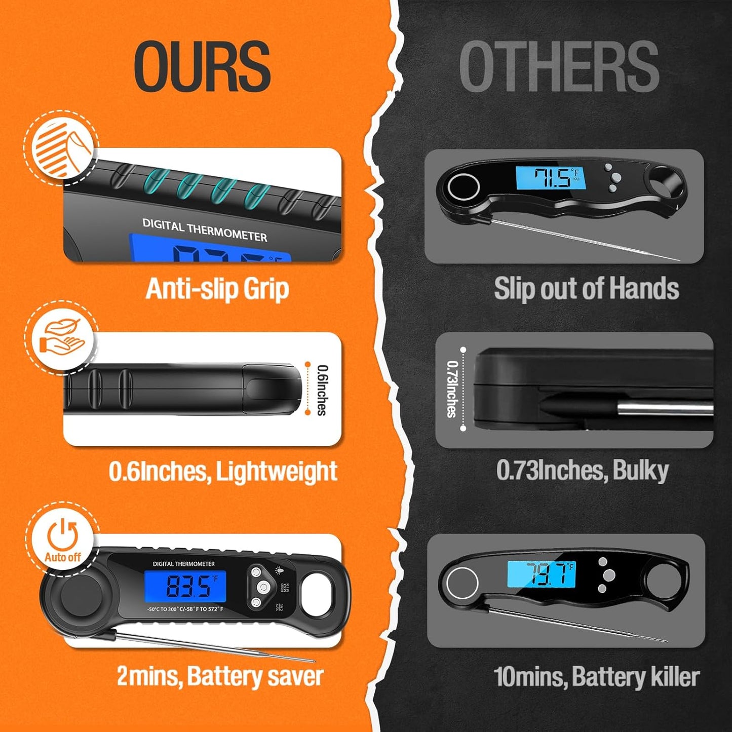 Meat Thermometer Digital, Instant Read Food Thermometer for Cooking Deep Fry BBQ Oven Grill Smoker Roast and Candy Thermometer, Camping & Kitchen Essentials, Gifts for Men Women