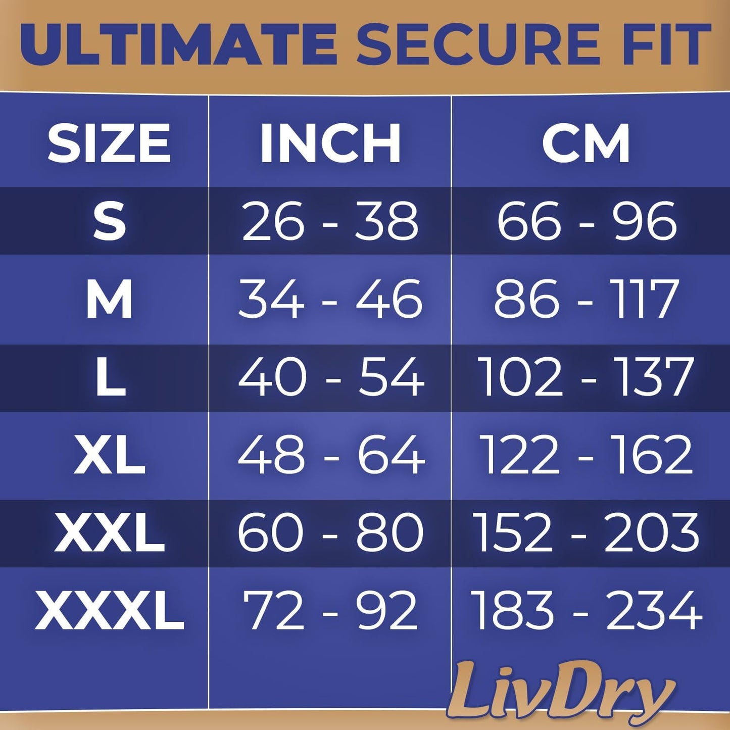 LivDry Ultimate Adult Incontinence Underwear, High Absorbency, Leak Cuff Protection, Small, 18-Pack