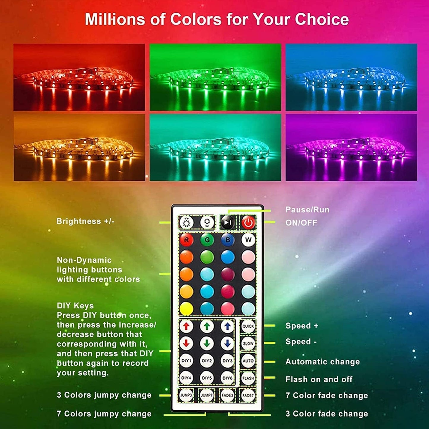 CHARKEE LED Lights for Bedroom 100 ft, Color Changing LED Strip Lights with 44-Key Remote, 24 Volt RGB SMD2835 Tape Lights for Bedroom, Room Decor, Indoor, IG, TikTok, DIY(44key Remote)