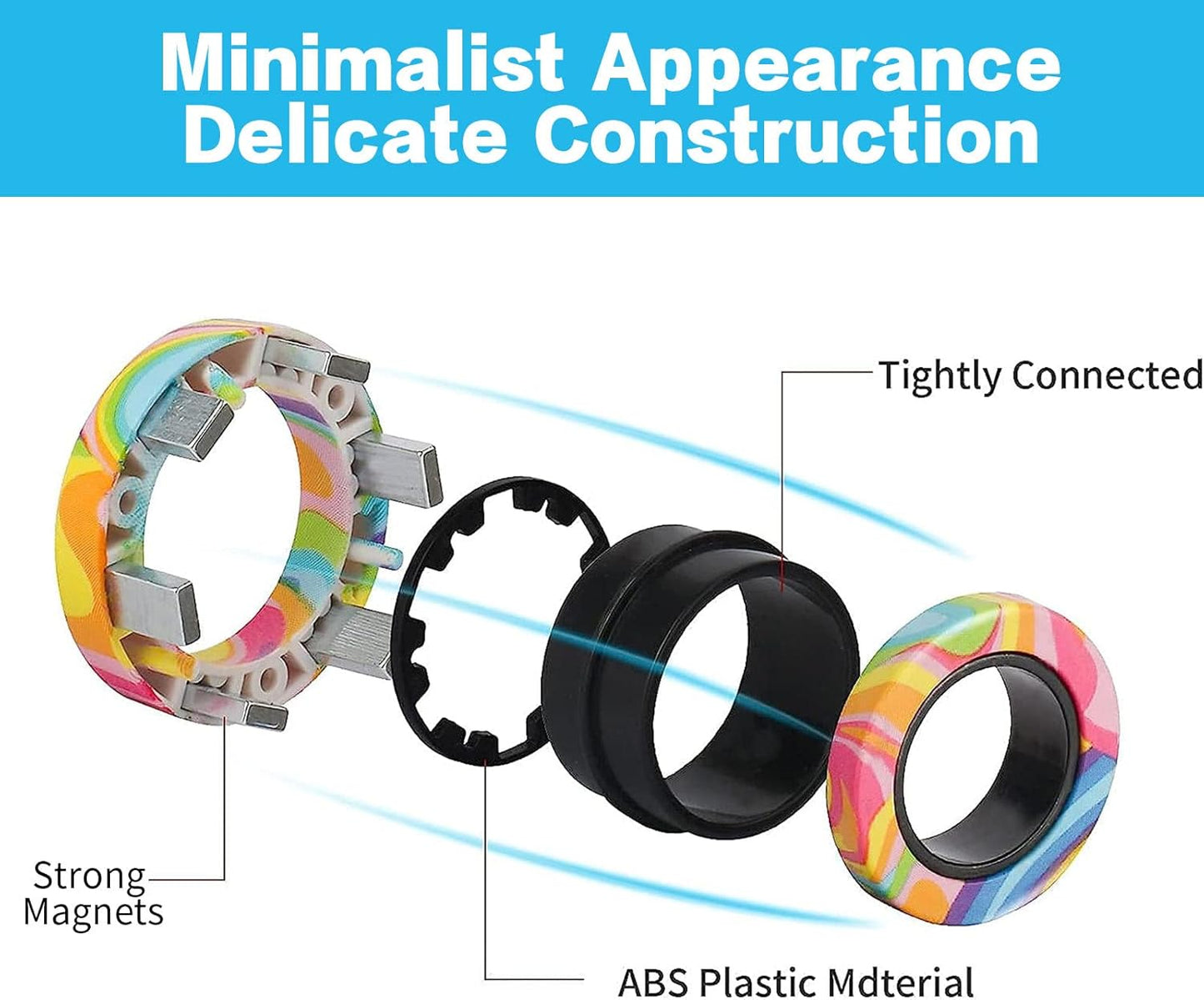 18Pcs Magnetic Rings Fidget Toys Spinner Set,Finger Magnet Rings Endless Hours of Fun ADHD Stress Relief Fidget Spinner for Relieve Anxiety Birthday for Adults Teens Kids