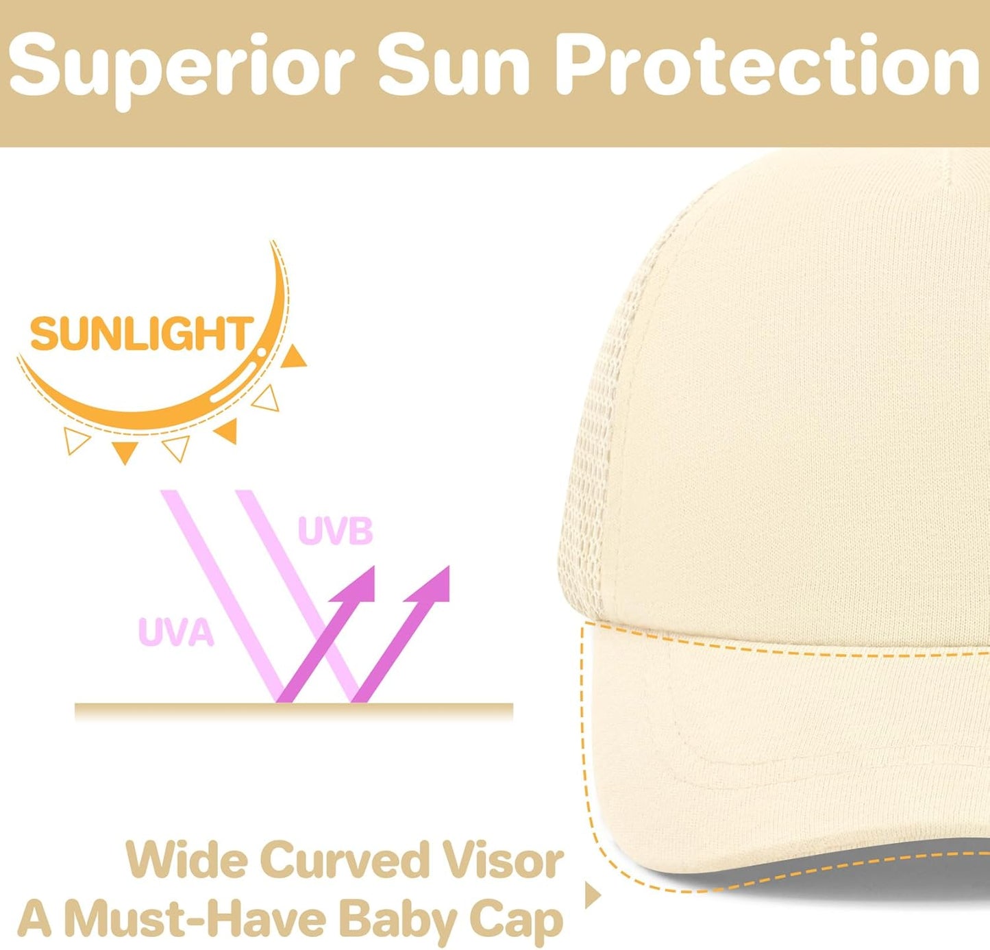 qikqik Baby Baseball Cap Toddler Baseball Hat with Mesh Infant Sun Hat UPF 50+ Baby Ball Cap Toddler Girl Hats Kids Hat Boys