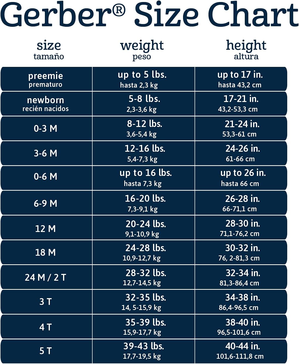 Gerber baby-boys Short Leg and Long Leg Romper Set