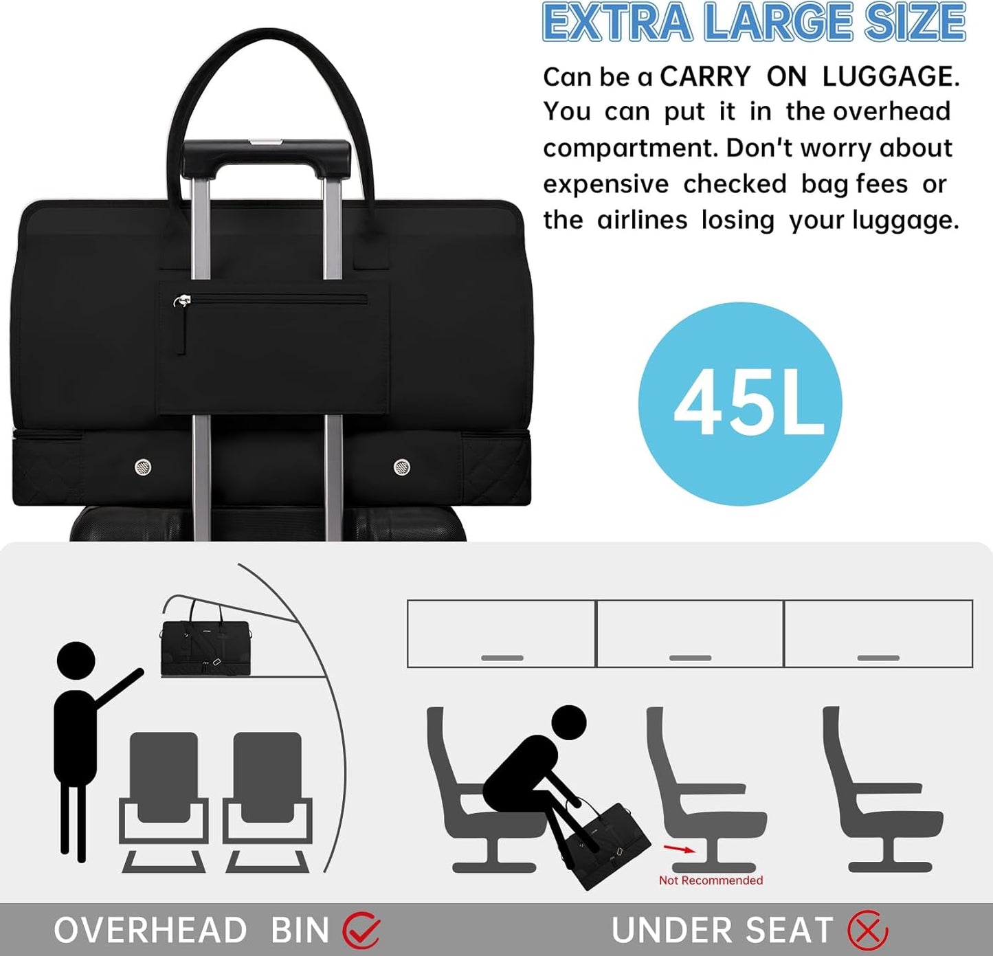 ETRONIK Weekender Overnight Duffle with Shoe Compartment & Wet Pocket, Carry On Gym Bag for Travel & Hospital, XL Black