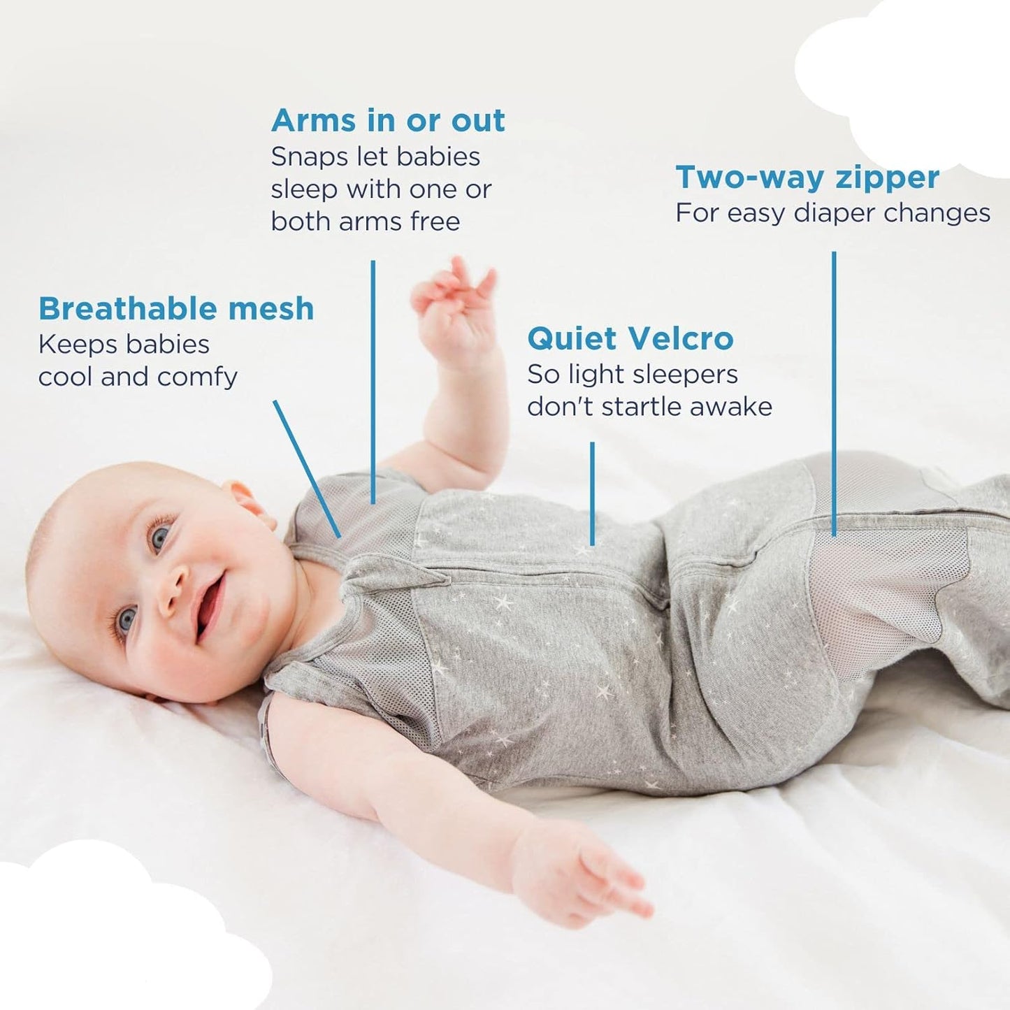 Happiest Baby Sleepea 5-Second Swaddle - 100% Organic Cotton Baby Swaddle Blanket - Doctor Designed Promotes Healthy Hip Development (Tie Dye Rainbow, Large)