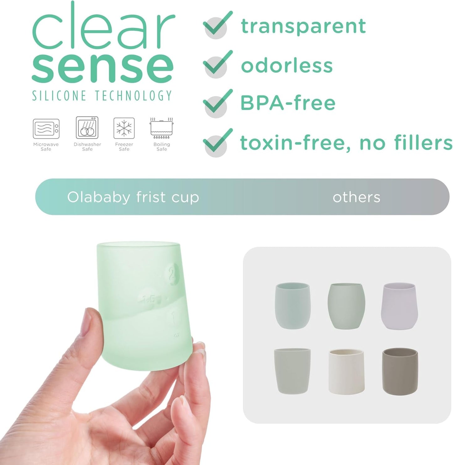 Olababy First Cup | Clear Sense 100% Silicone Infant Trainer Cup | 2oz Medicine Cup for Newborn | Non-Slip & Sloping Design for Tiny Hands & Baby Led Weaning (Mint, 1 Cup)