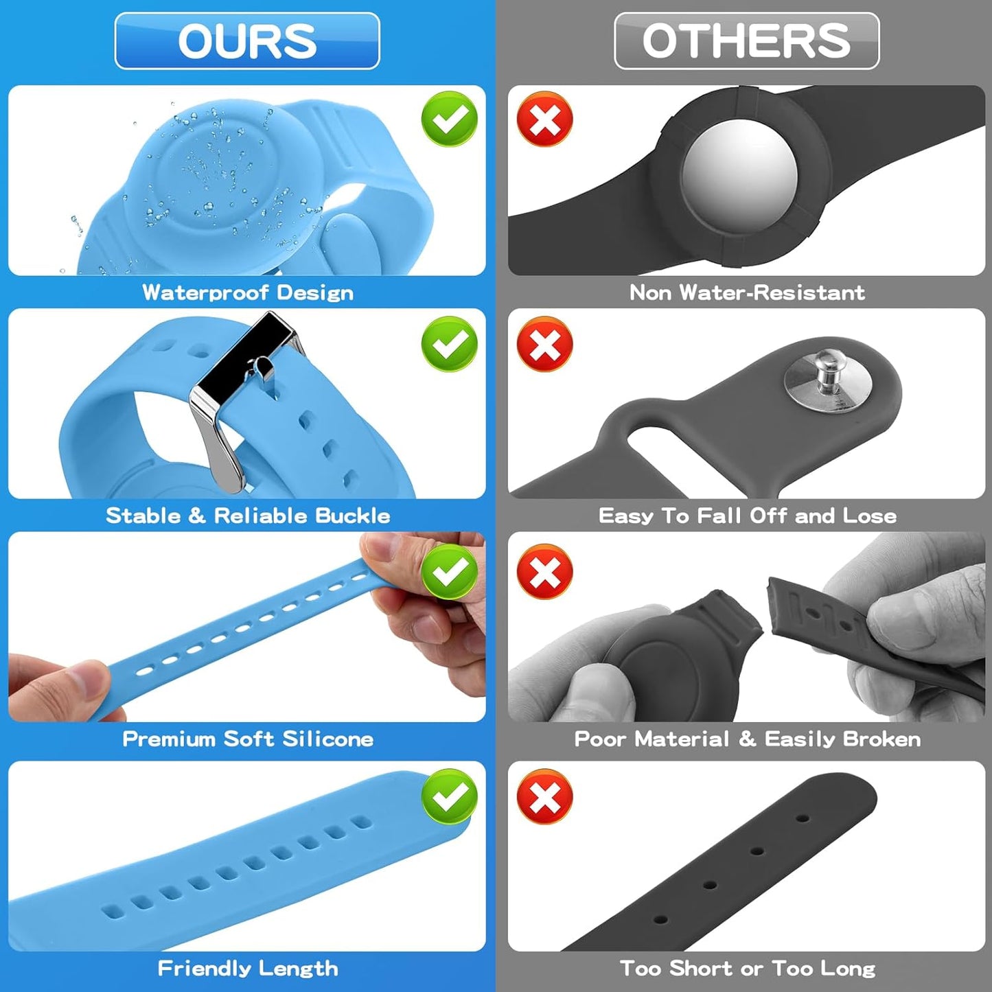 Waterproof Bracelet Compatible with Airtag Case for Kids(2 Pack), Soft Silicone Hidden Wristband, Lightweight GPS Tracker Compatible with Apple Air Tag Watch Band for Child (Grow in Dark Blue & Green)